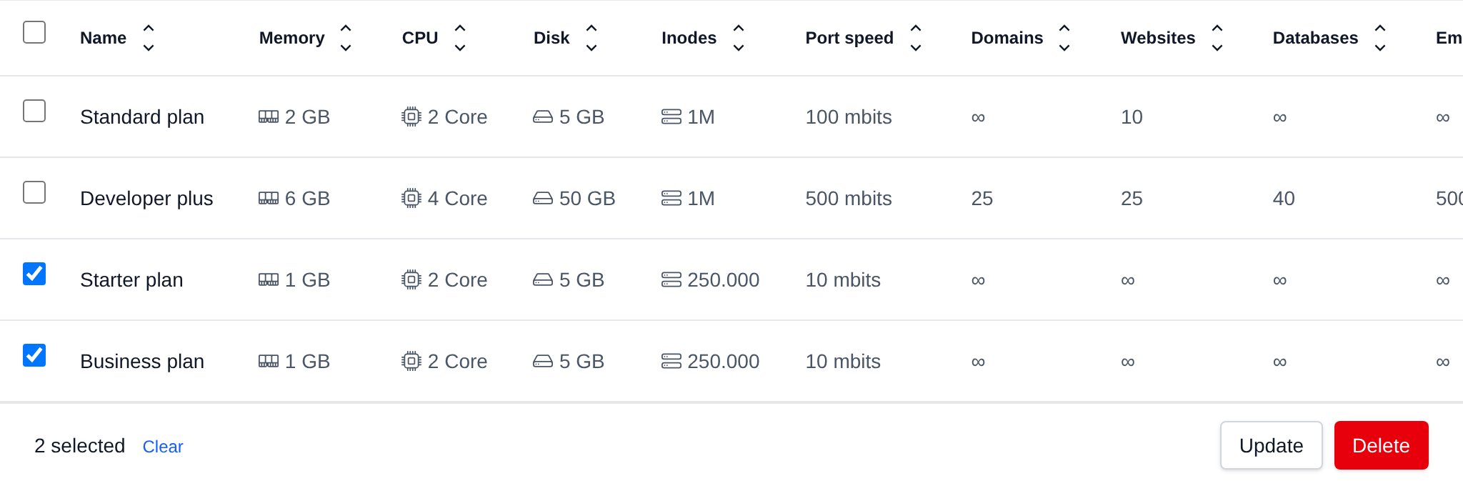 Two hosting plans selected with the bulk actions bar offering Update and Delete