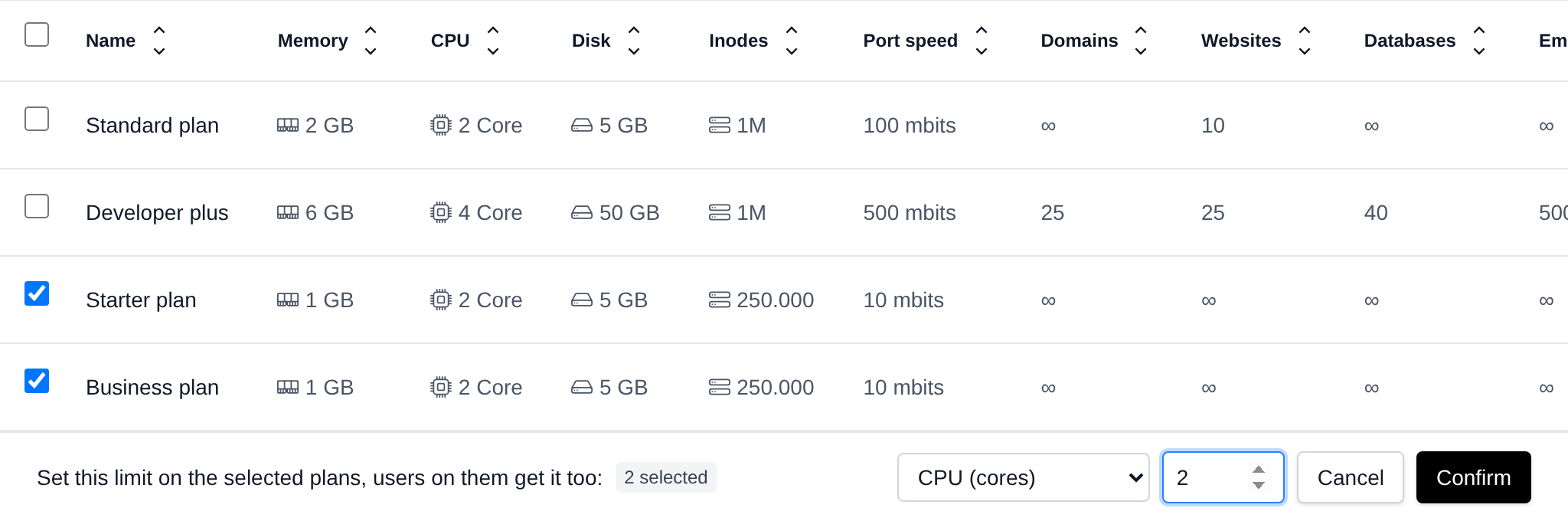 Update step of the bulk actions bar with the limit to change set to CPU (cores) and the new value