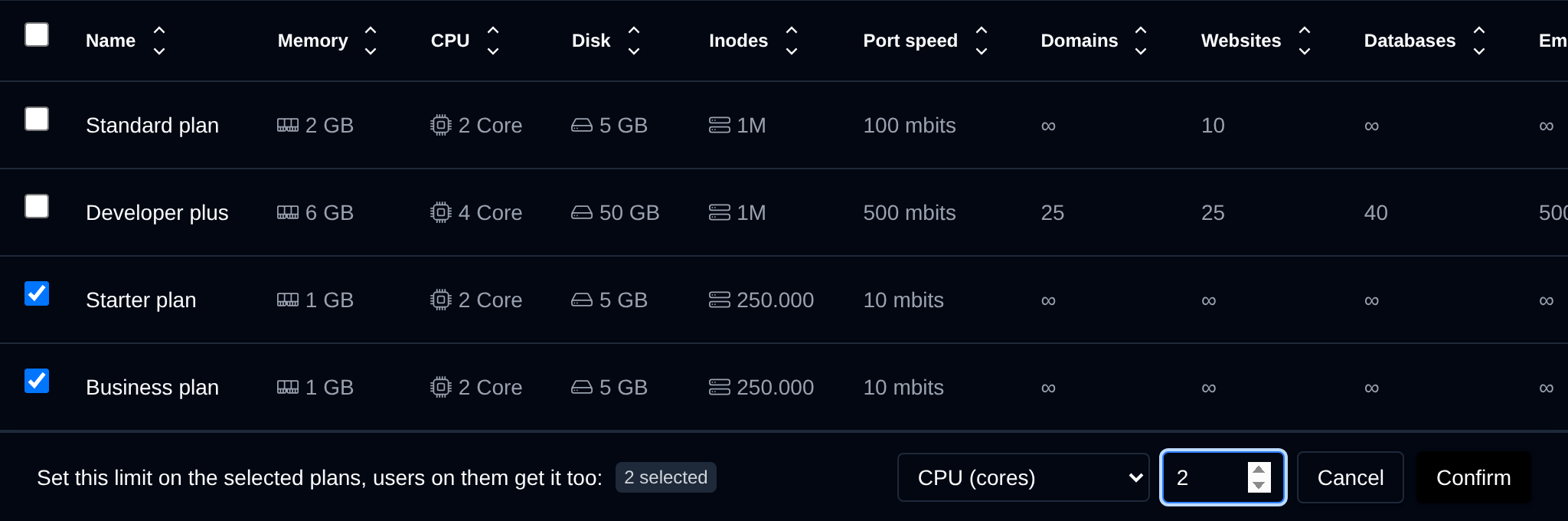 Update step of the bulk actions bar with the limit to change set to CPU (cores) and the new value