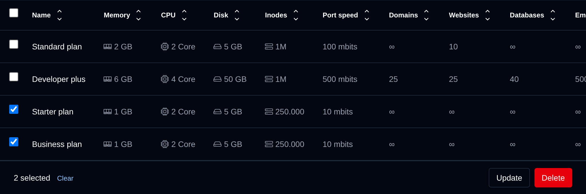 Two hosting plans selected with the bulk actions bar offering Update and Delete