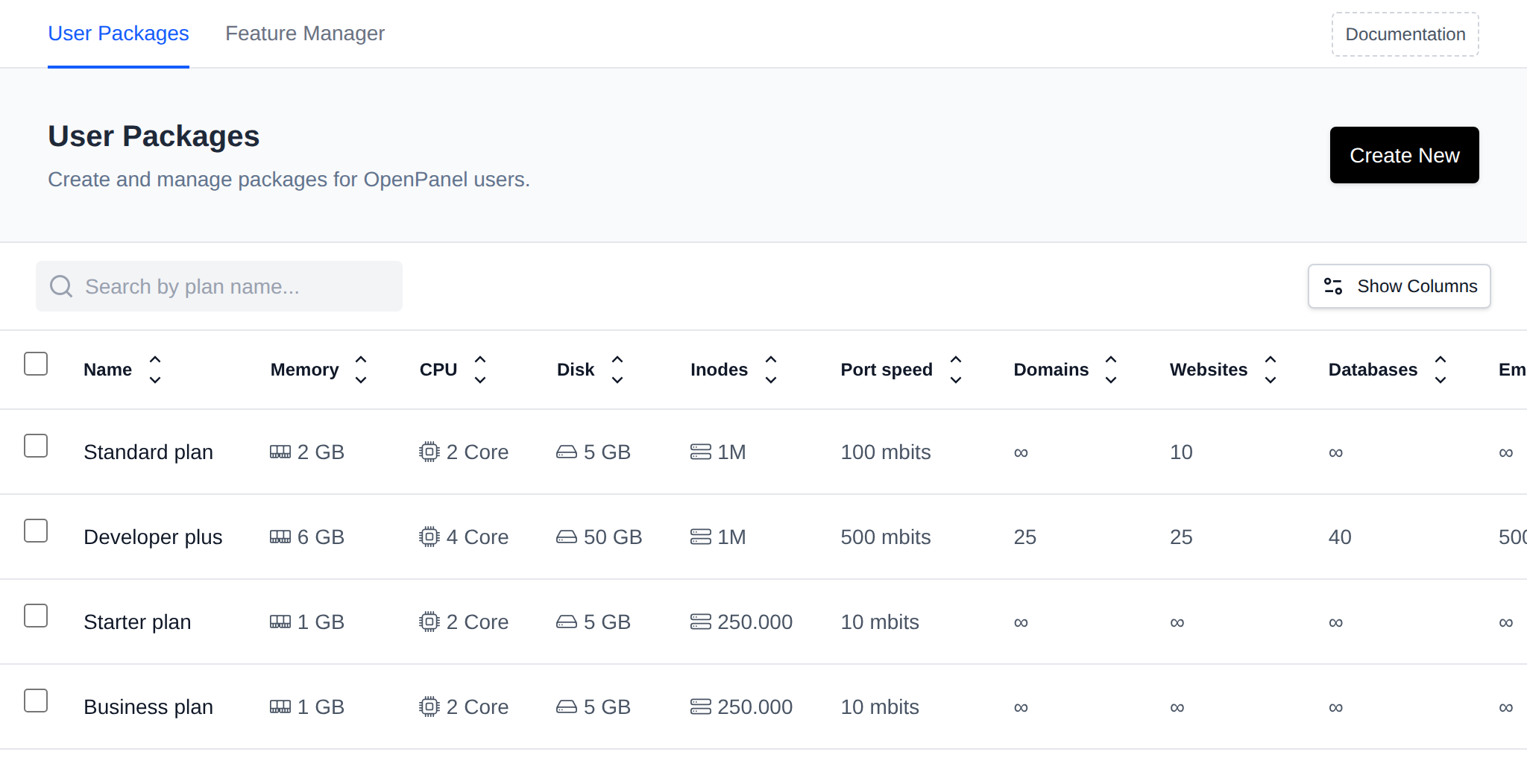 User Packages page listing hosting plans with their memory, CPU, disk, inodes, port speed and other limits