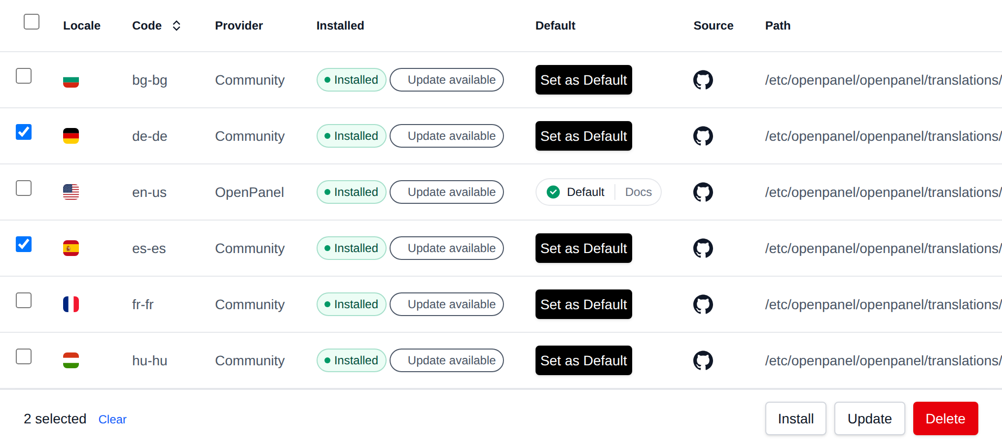 Two locales selected with the bulk actions bar offering Install, Update and Delete
