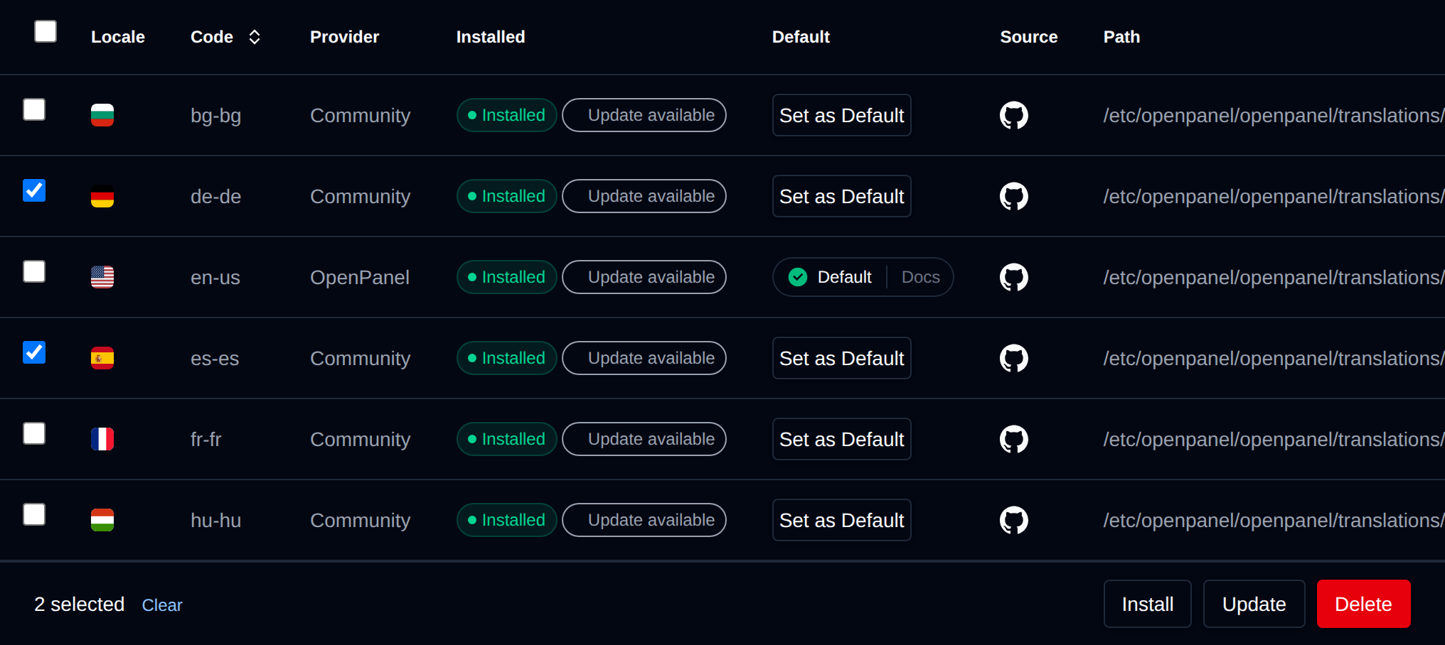 Two locales selected with the bulk actions bar offering Install, Update and Delete