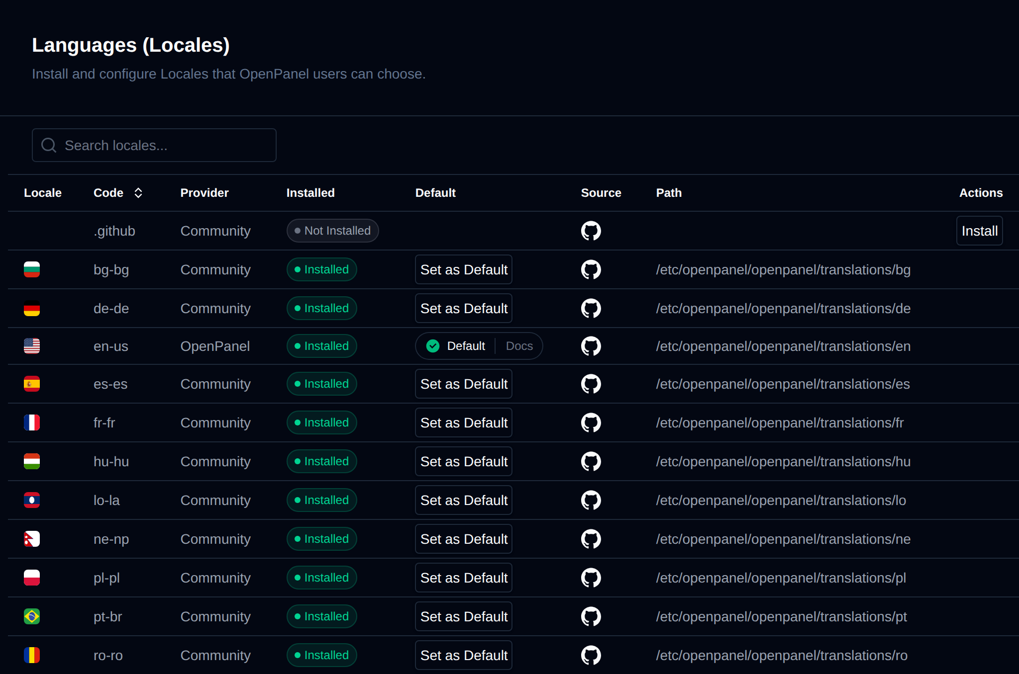 Languages page listing locales with their provider, install status, default and Set as Default buttons