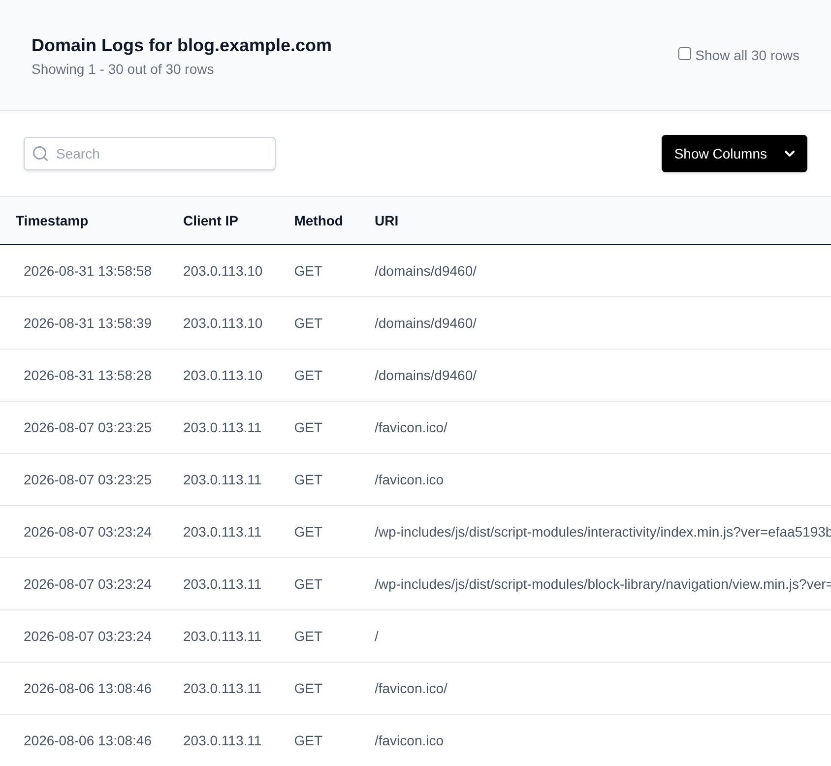 Domain Logs table with the timestamp, client IP, method and requested URI of each request