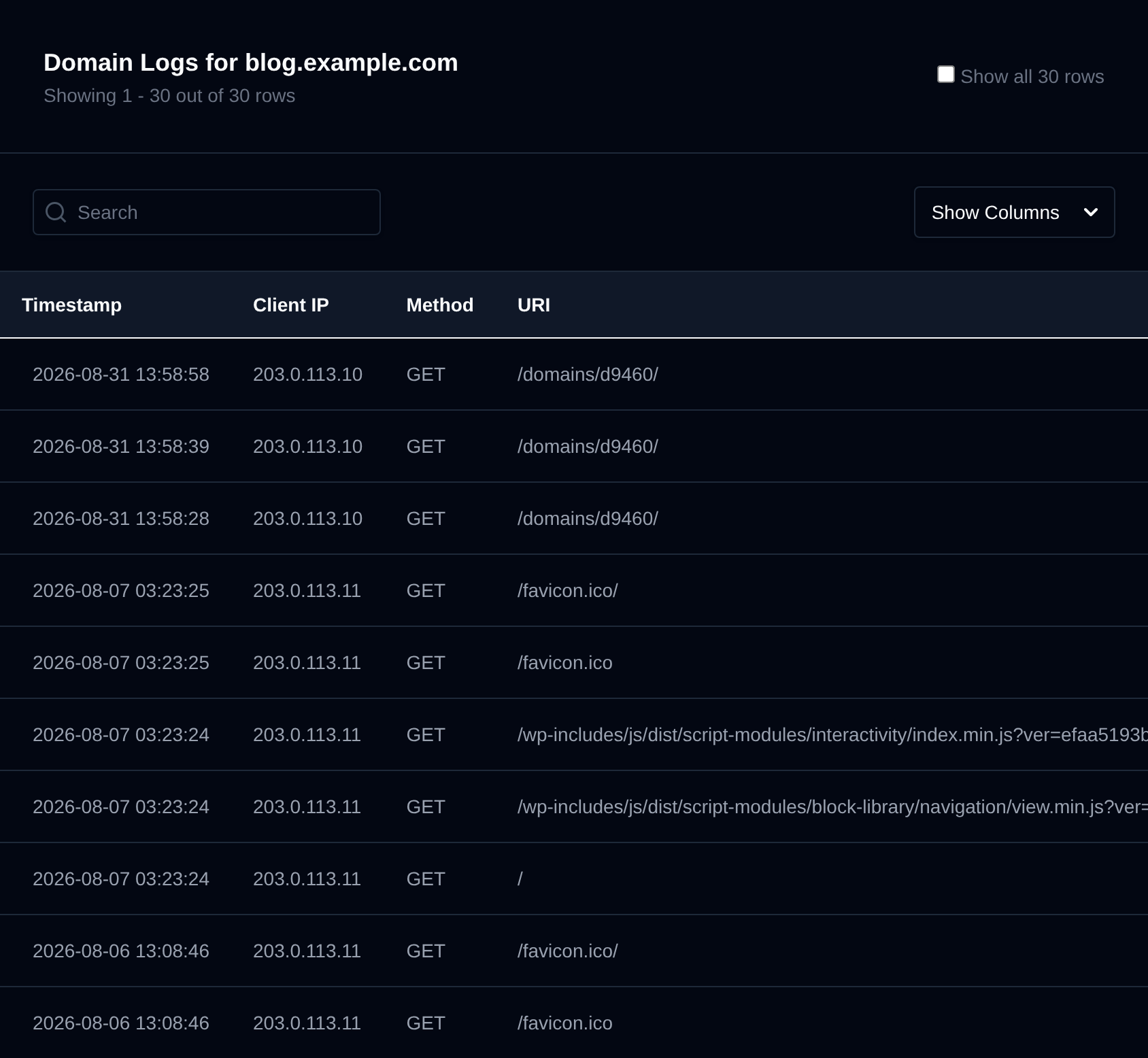 Domain Logs table with the timestamp, client IP, method and requested URI of each request