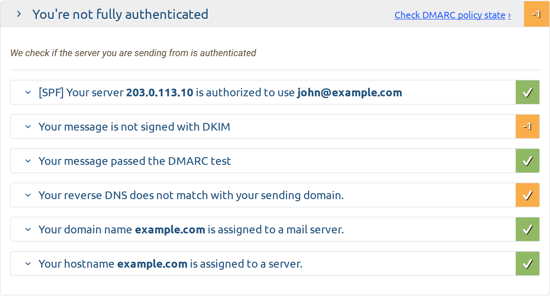 mail-tester authentication results: SPF passed, message not signed with DKIM, DMARC passed, reverse DNS does not match the sending domain, and the domain and hostname checks passed
