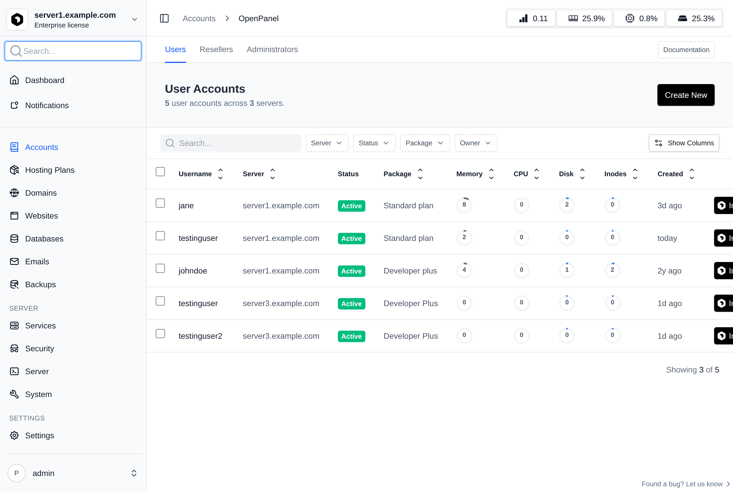 Users list with accounts from all servers and a Server column and filter