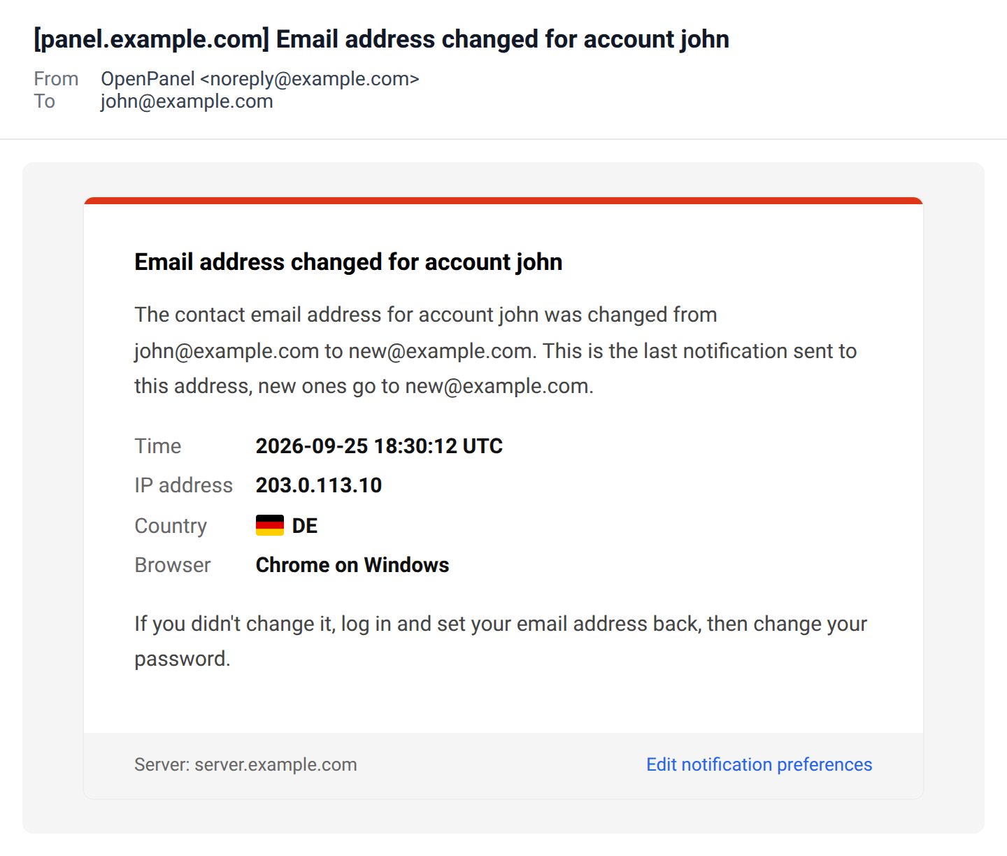 Email address changed email showing the old and new address, the time, IP address, country and browser