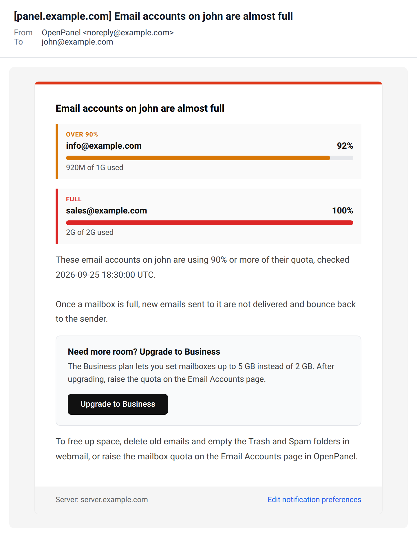 Mailbox email with usage bars for info@example.com at 92 percent and a full sales@example.com, tips to free up space and an Upgrade to Business section