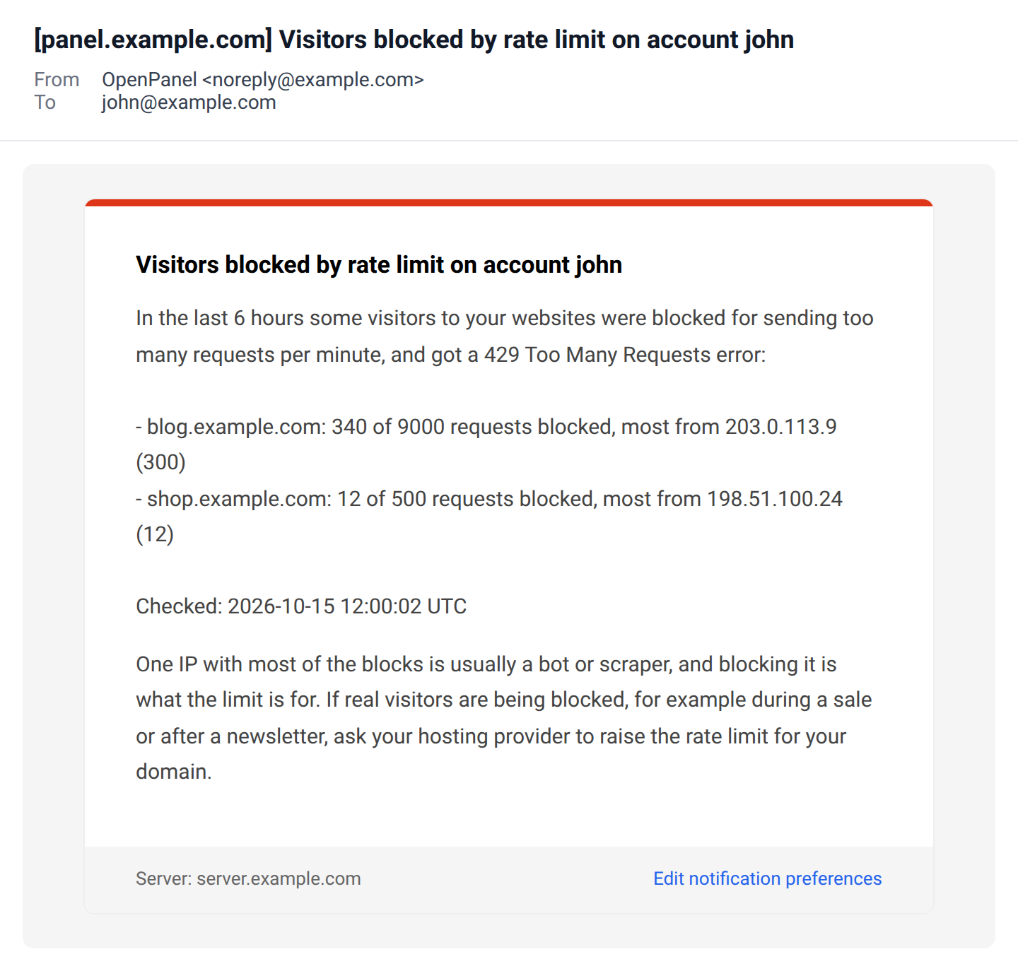 Visitors blocked by rate limit email listing two domains with how many requests were blocked and the IP blocked the most