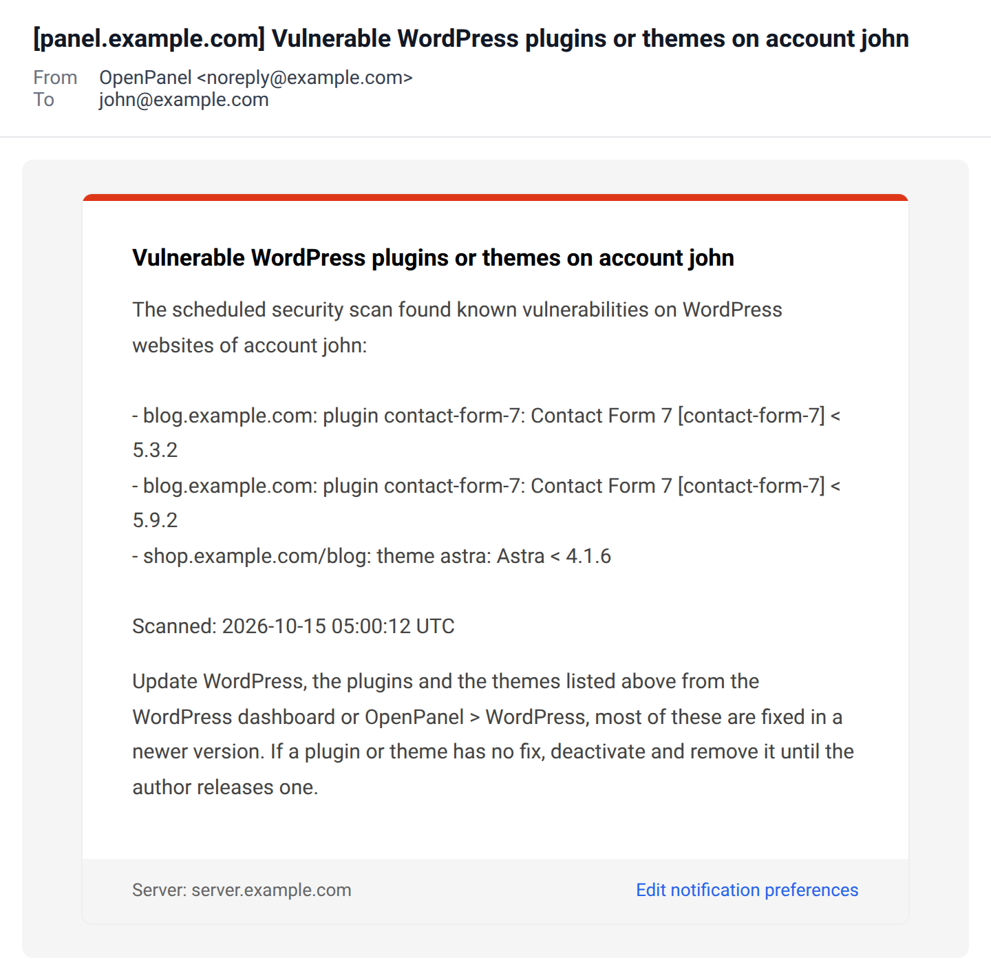 Vulnerable WordPress email listing two Contact Form 7 vulnerabilities on blog.example.com and an Astra theme vulnerability, with tips to update