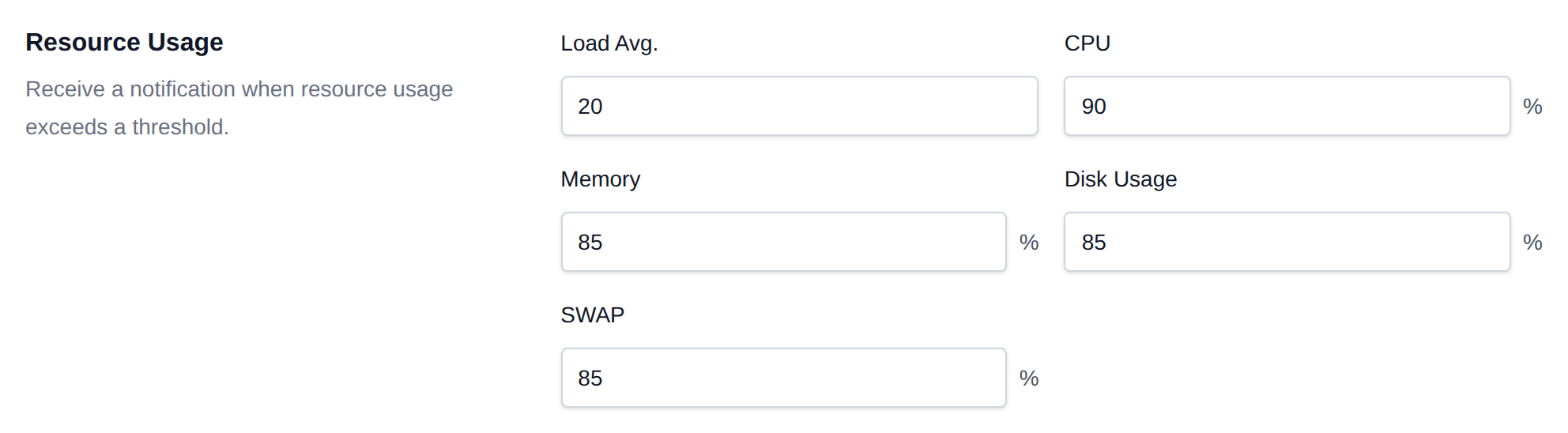 Resource Usage section with the load, CPU, memory, disk and swap thresholds