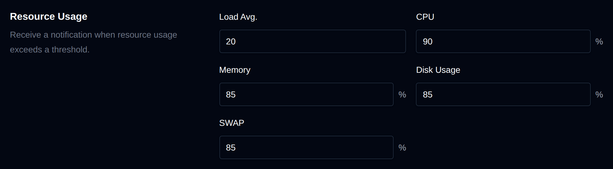 Resource Usage section with the load, CPU, memory, disk and swap thresholds