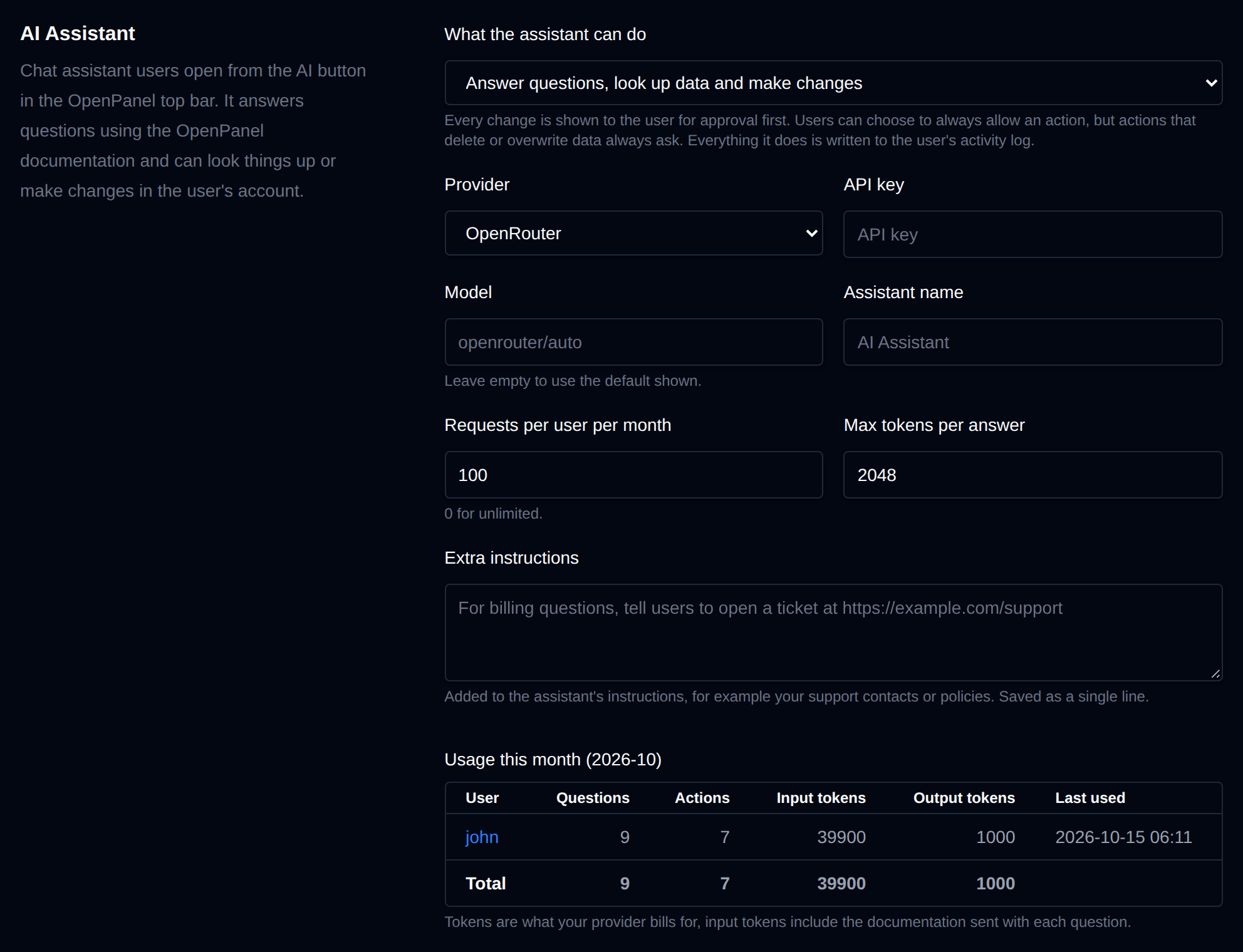 AI Assistant section with what the assistant can do, the provider, API key, model, limits and the usage per user this month