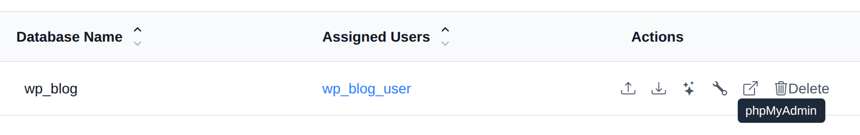 phpMyAdmin button with its tooltip in the actions of a database row