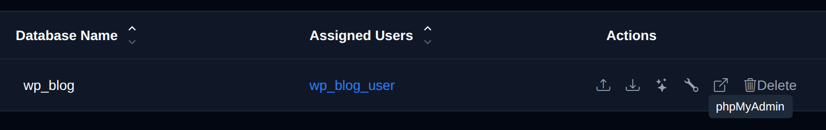 phpMyAdmin button with its tooltip in the actions of a database row