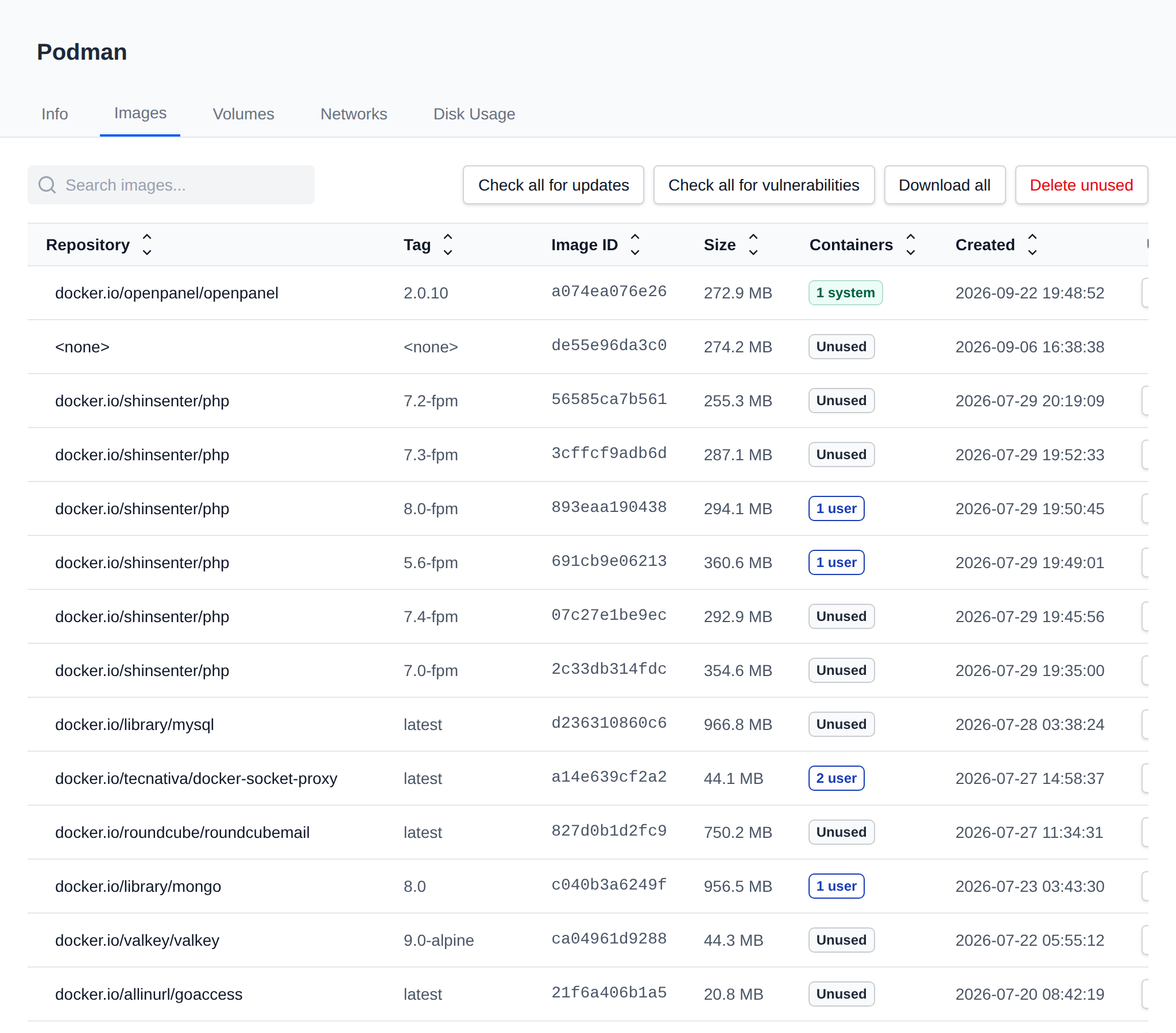 Podman Images tab listing container images with their tag, size and actions