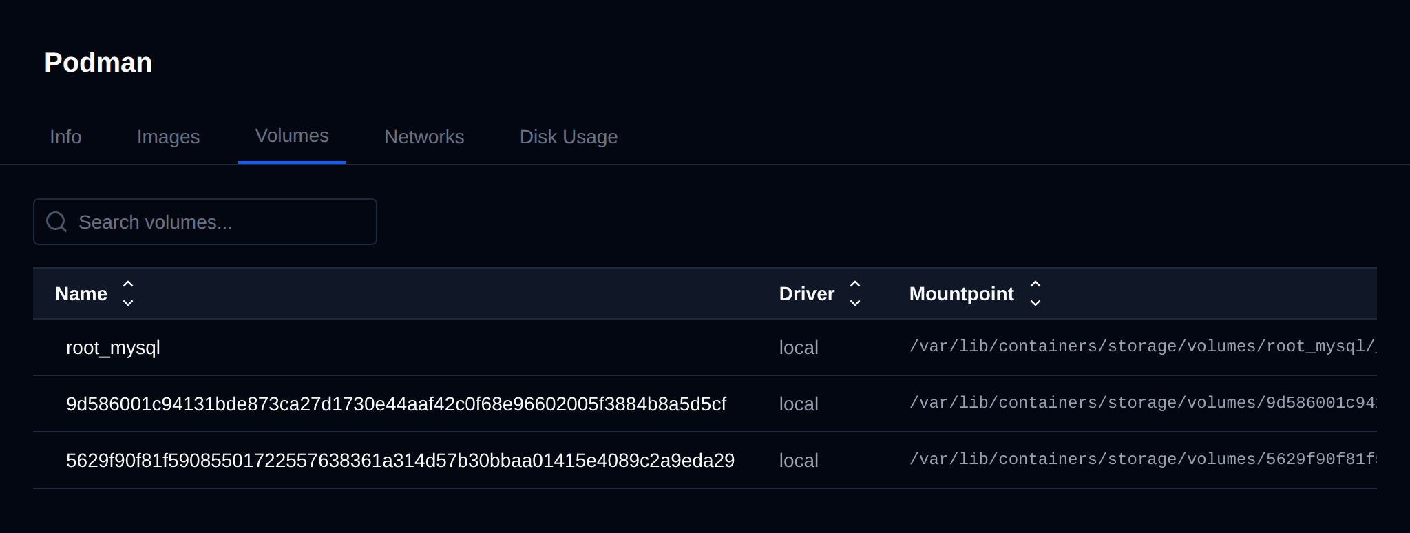 Podman Volumes tab listing volumes
