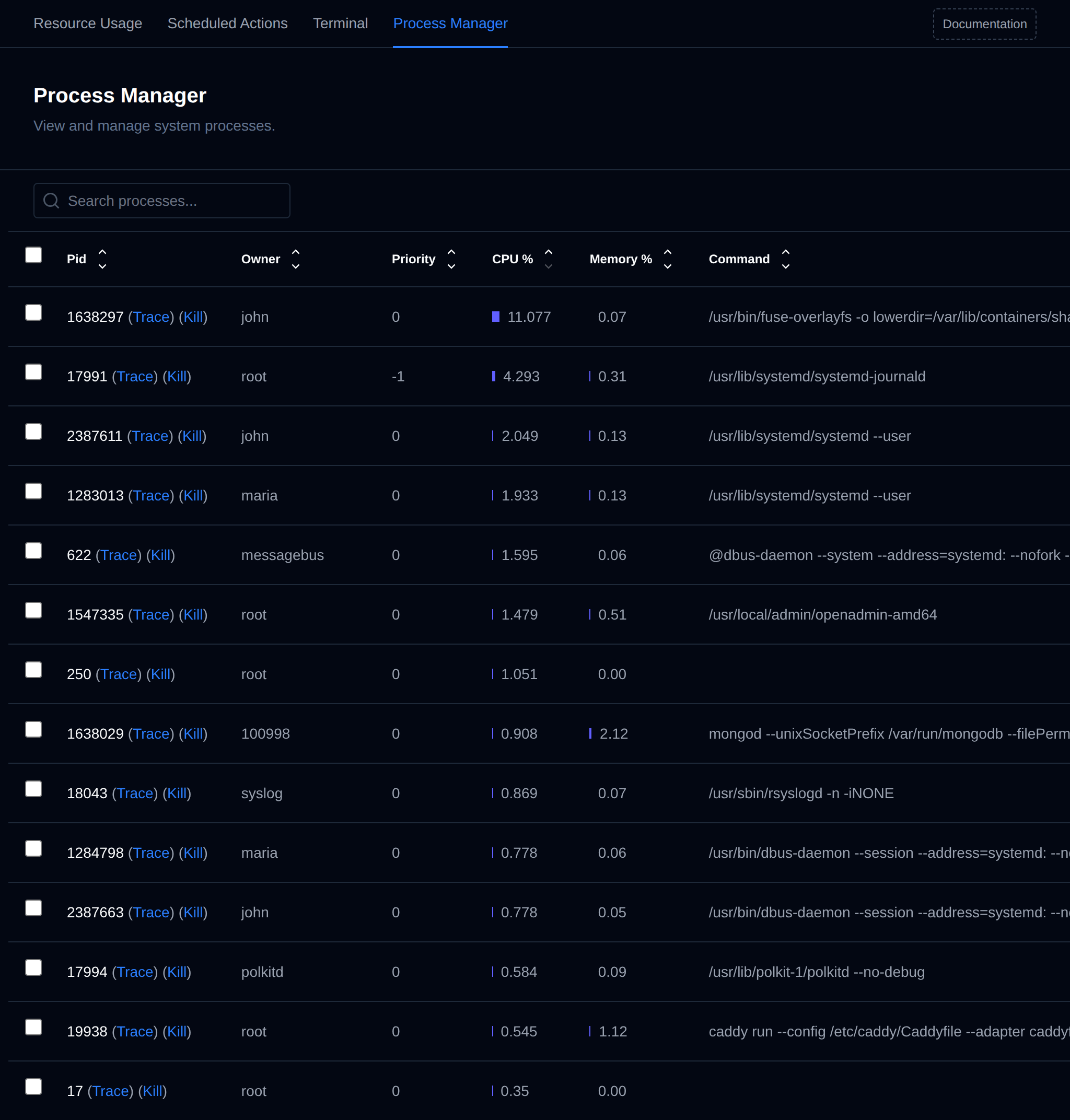 Process Manager listing system processes with a checkbox, PID, owner, priority, CPU and memory usage, command, and Trace and Kill links