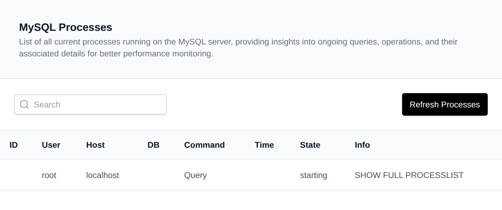 MySQL Processes table with the Refresh Processes button and the currently running queries