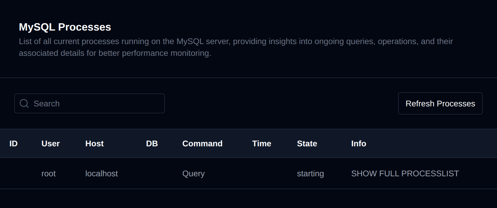 MySQL Processes table with the Refresh Processes button and the currently running queries