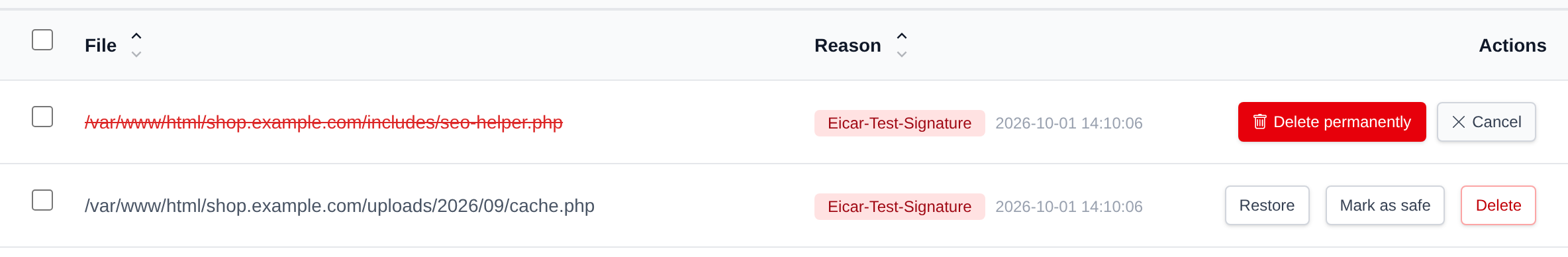 Quarantined file about to be deleted, its path crossed out in red with the Delete permanently and Cancel buttons in its row