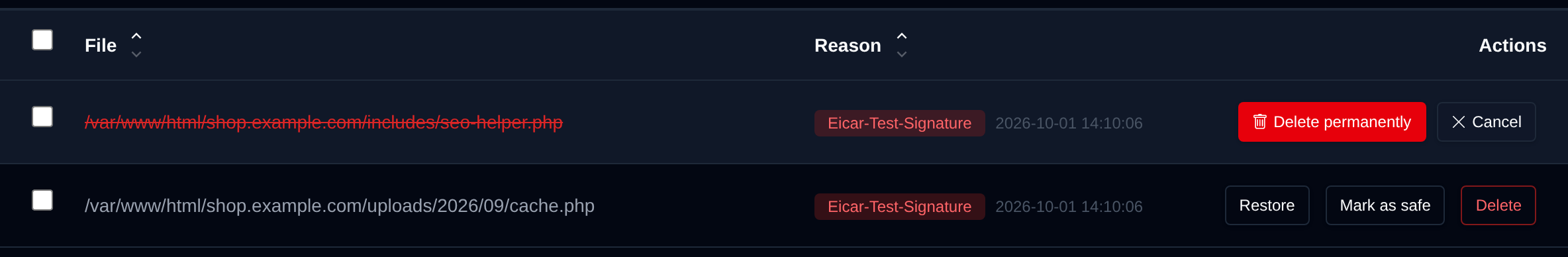 Quarantined file about to be deleted, its path crossed out in red with the Delete permanently and Cancel buttons in its row