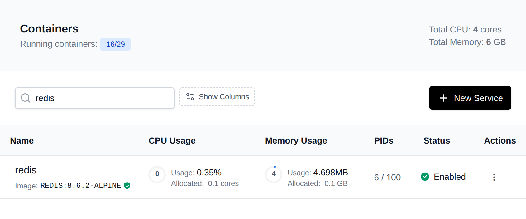 Containers page opened from Edit limits, with the CPU and memory limits of the Redis container
