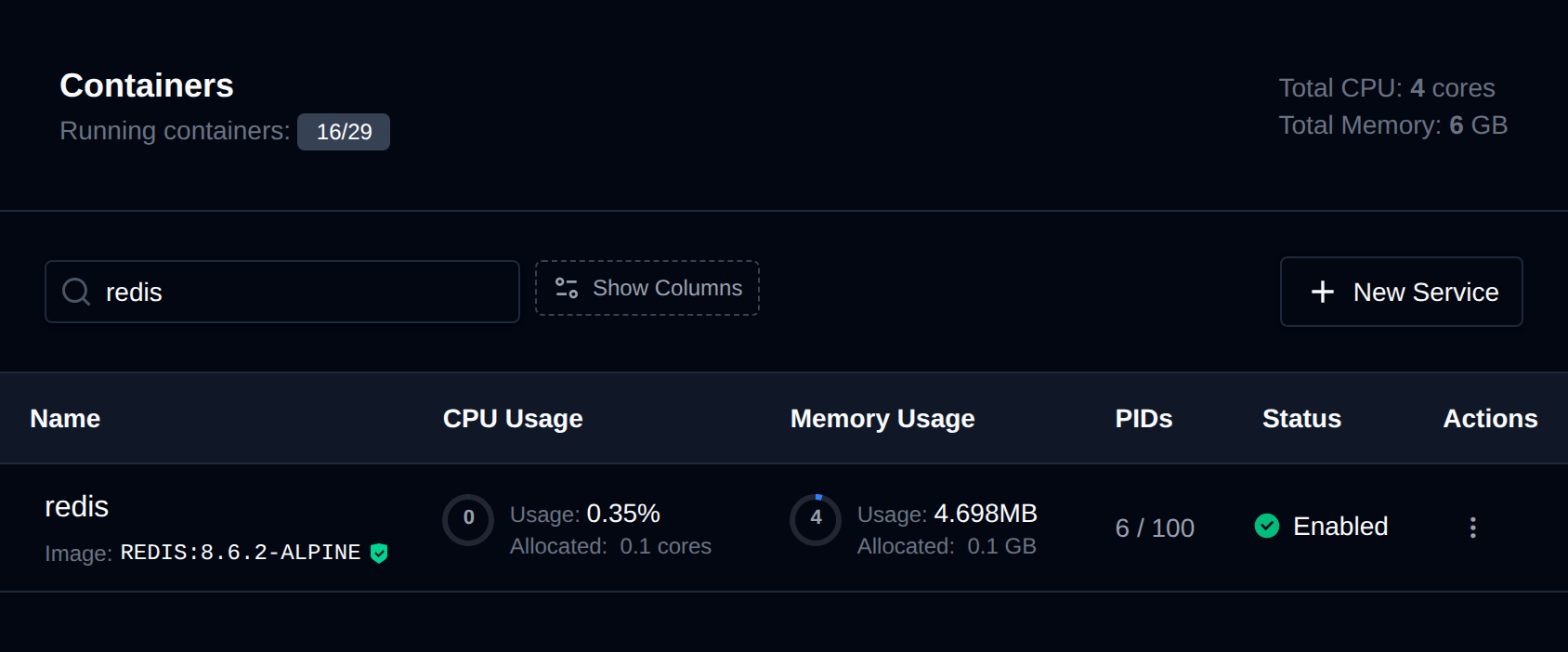 Containers page opened from Edit limits, with the CPU and memory limits of the Redis container