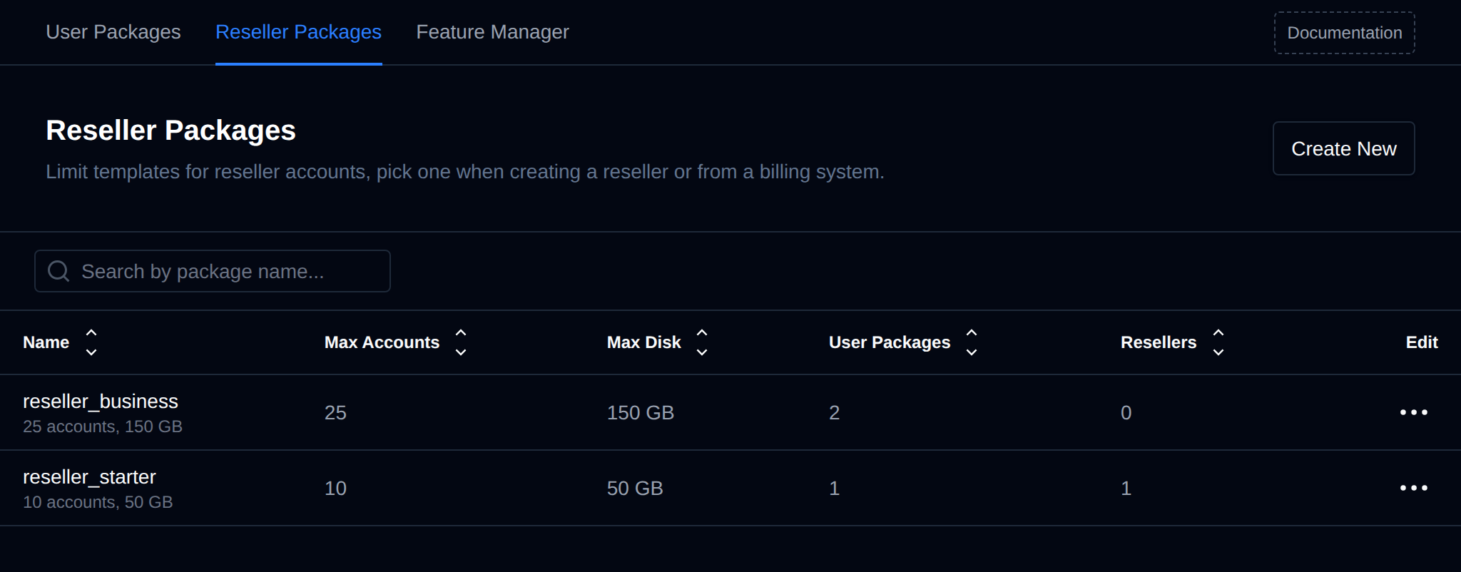 Reseller Packages page listing packages with their max accounts, max disk, number of user packages and resellers on each