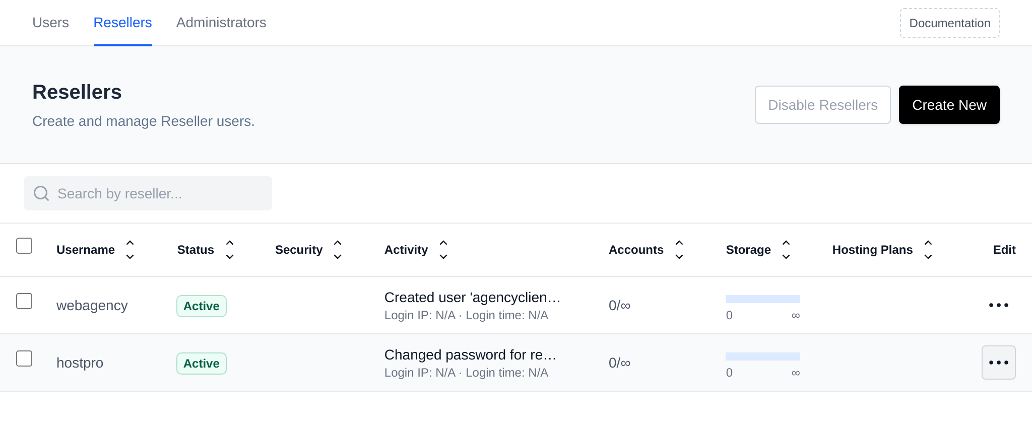 Resellers page listing reseller accounts with their status, security, activity, limits and actions