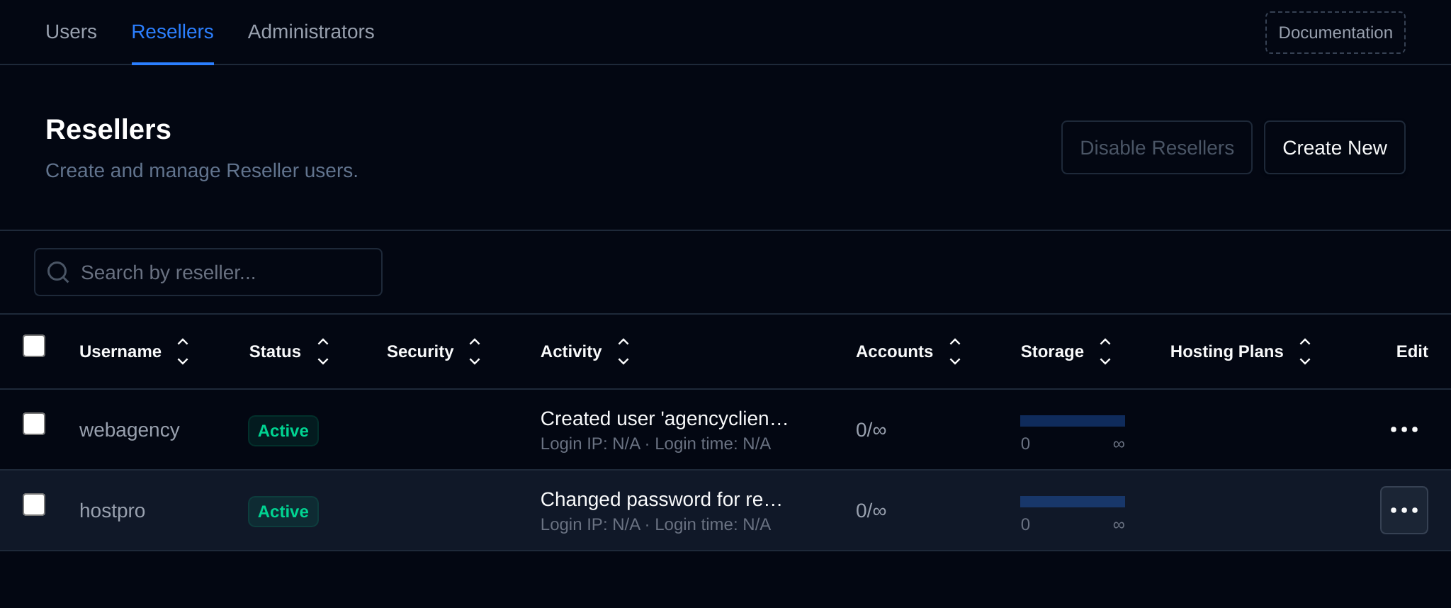 Resellers page listing reseller accounts with their status, security, activity, limits and actions