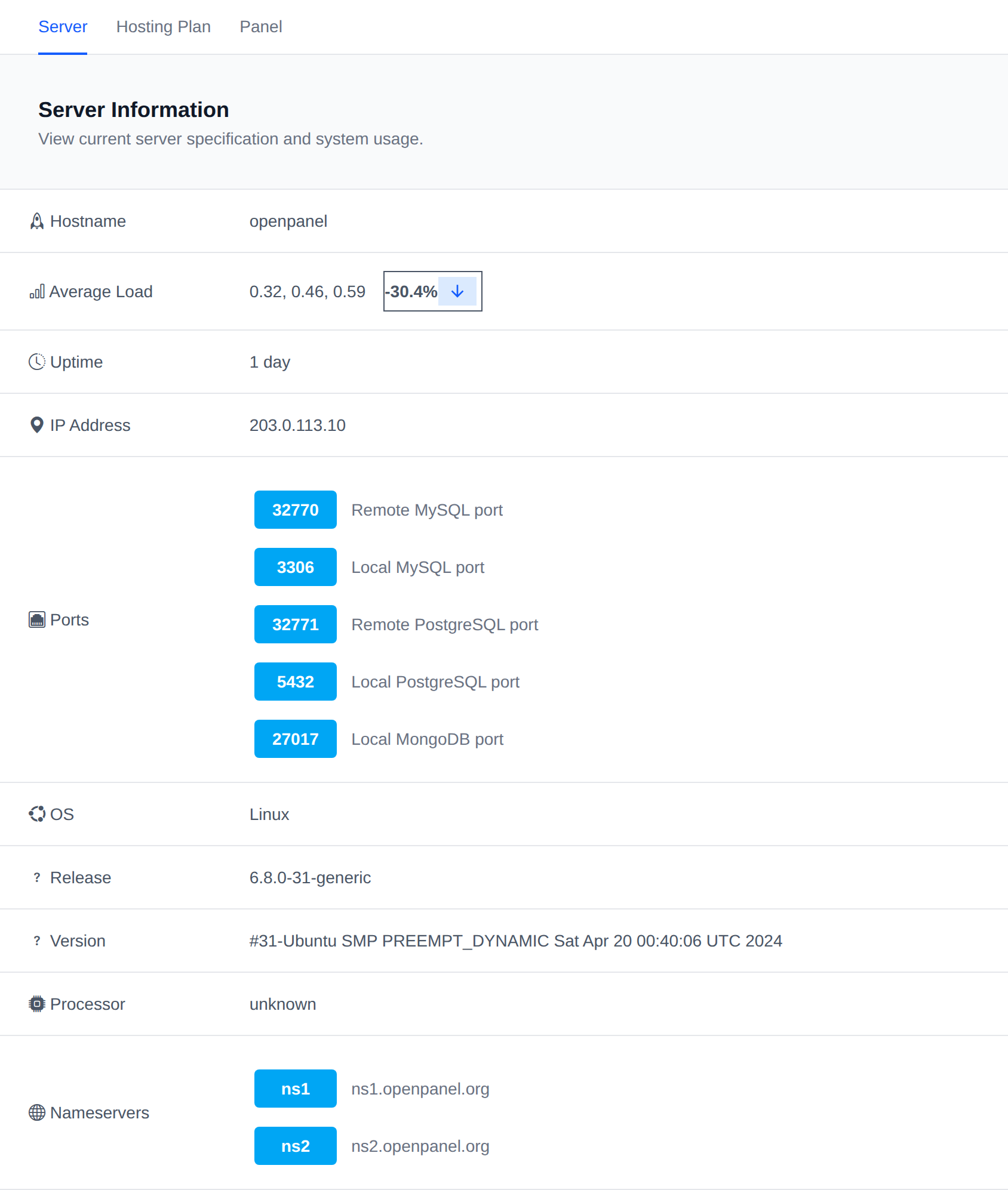 Server tab of the Server Information page with hostname, load, uptime, IP address, ports and operating system