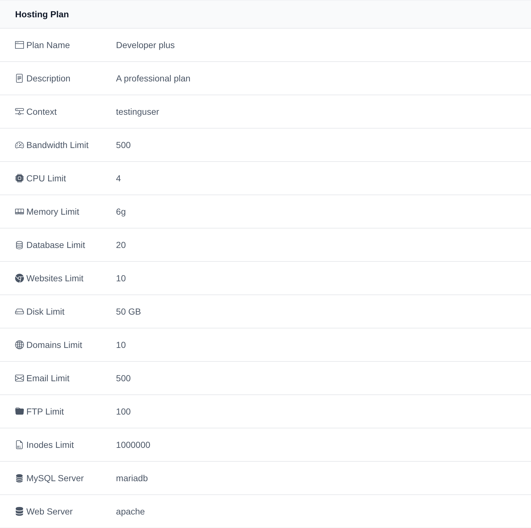 Hosting Plan section of the Server Information page with the plan name and its limits for CPU, memory, disk, domains, websites, databases, email and FTP