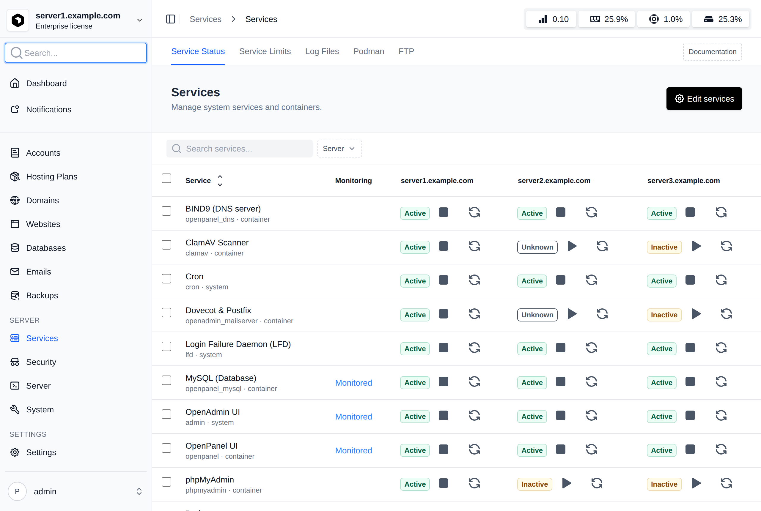 Services page with a status column for each server