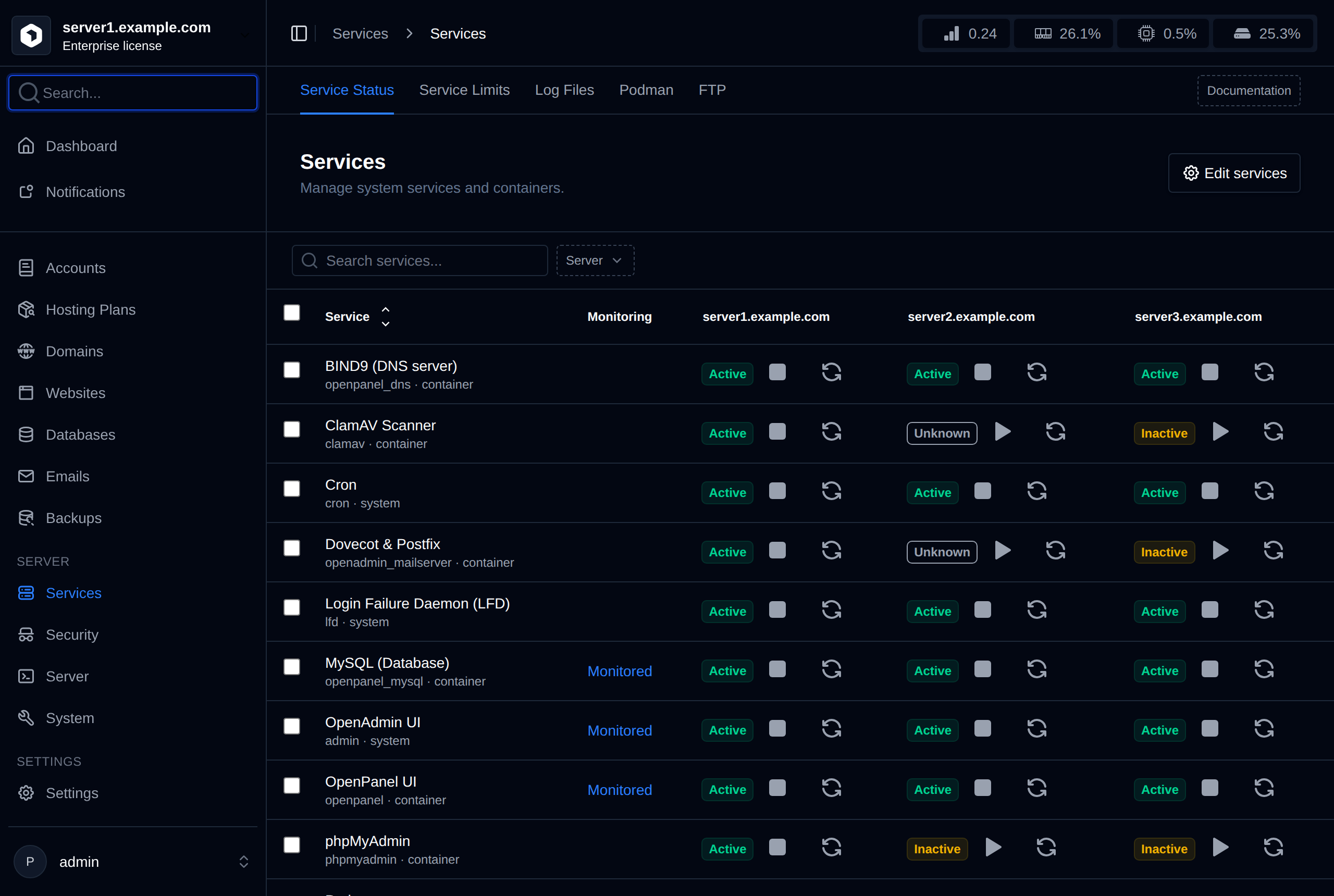 Services page with a status column for each server