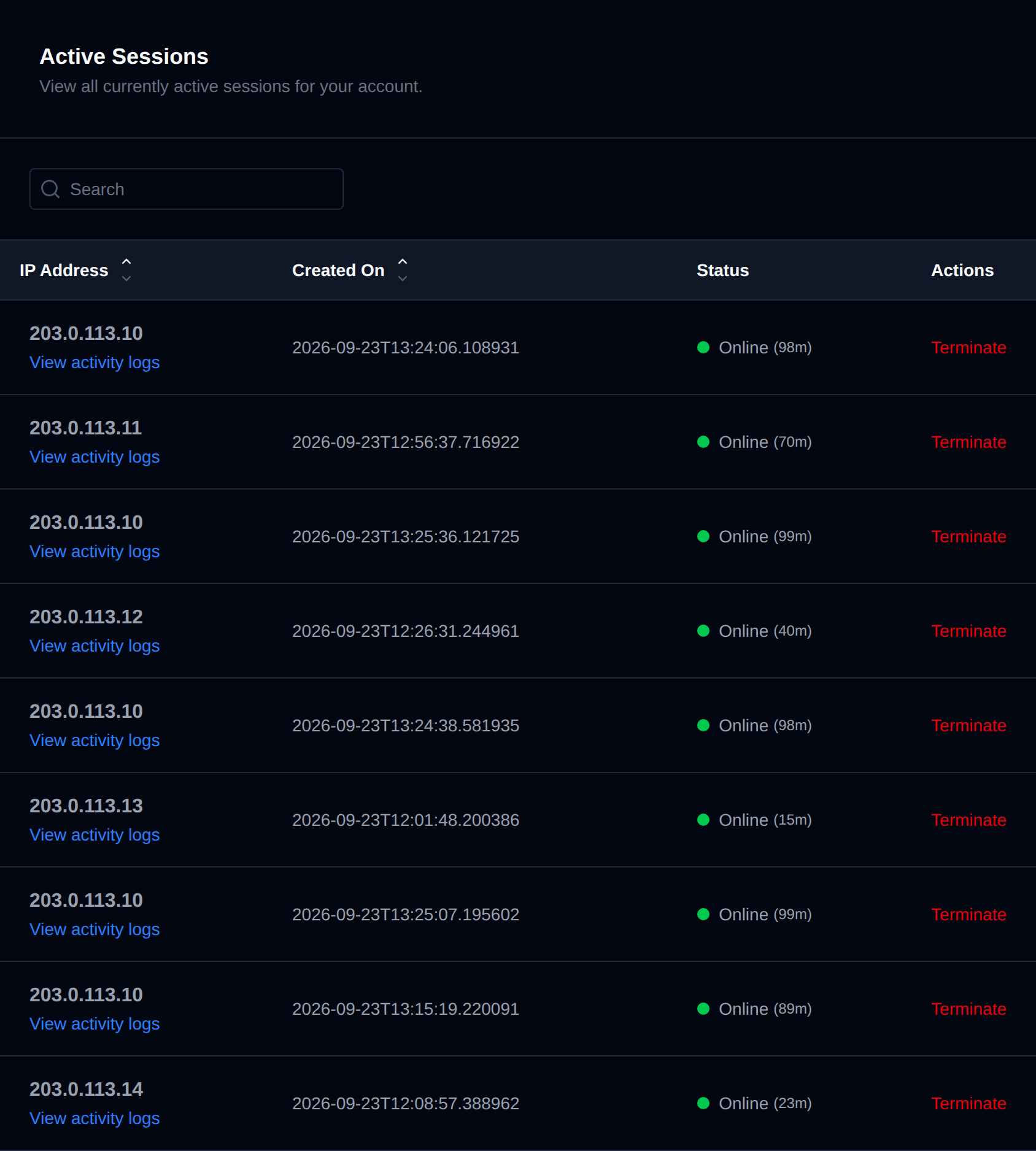 Active Sessions table with the IP address, creation time, online status and a Terminate action for each session