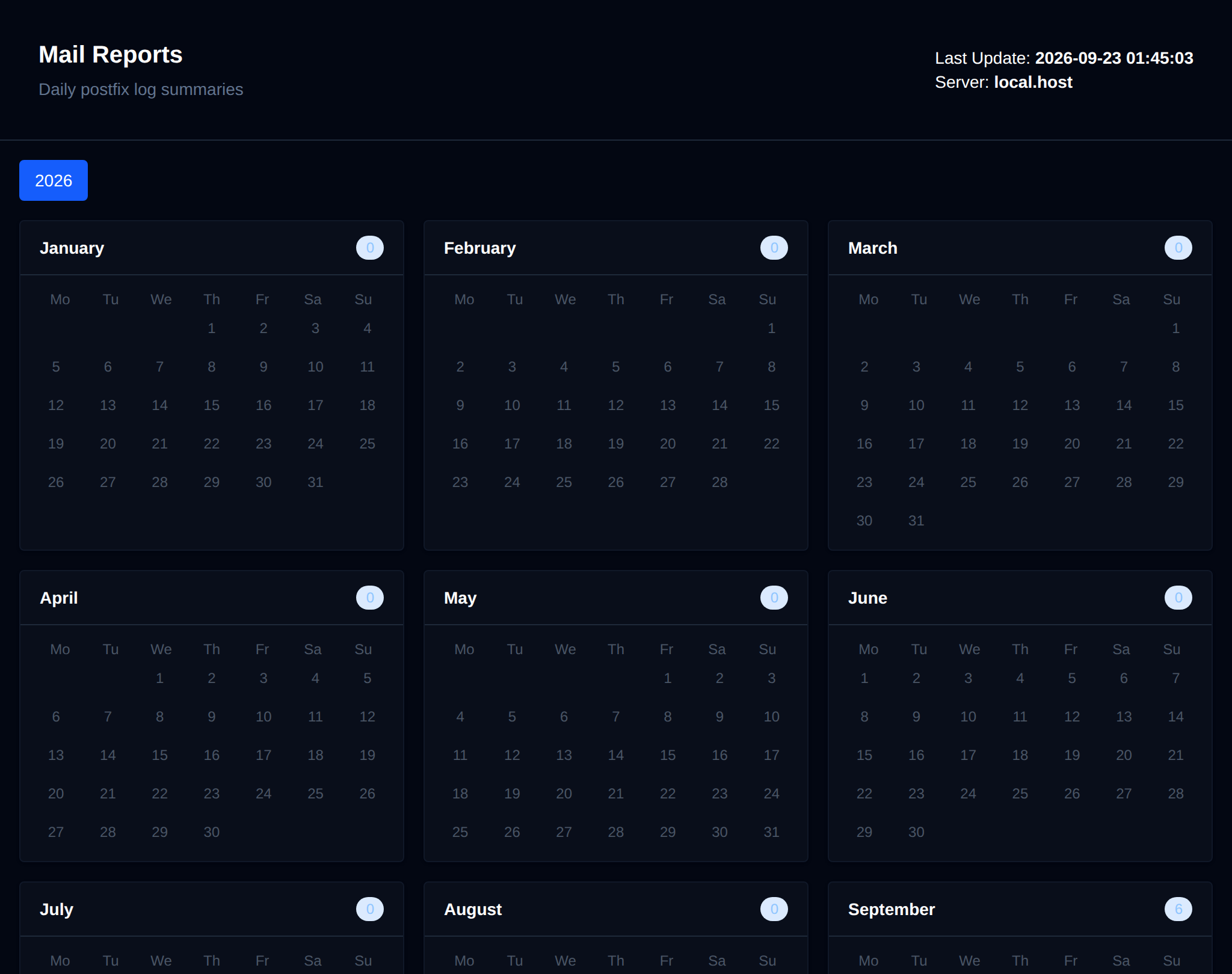 Mail Reports page with a calendar per month and the number of daily summary reports