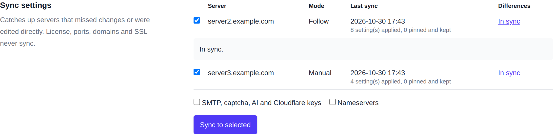 Sync settings section with each server, its mode, last sync and differences