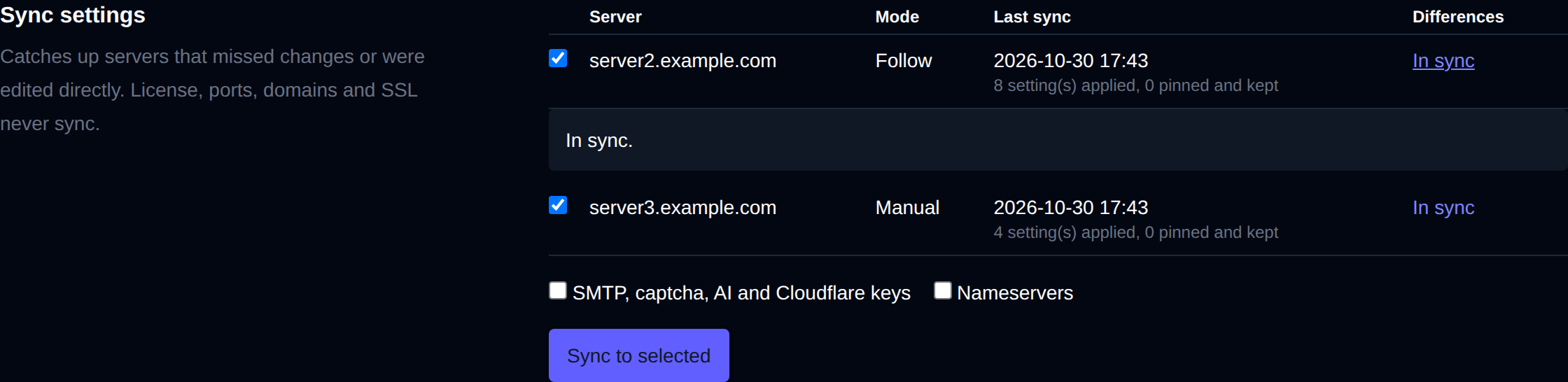 Sync settings section with each server, its mode, last sync and differences