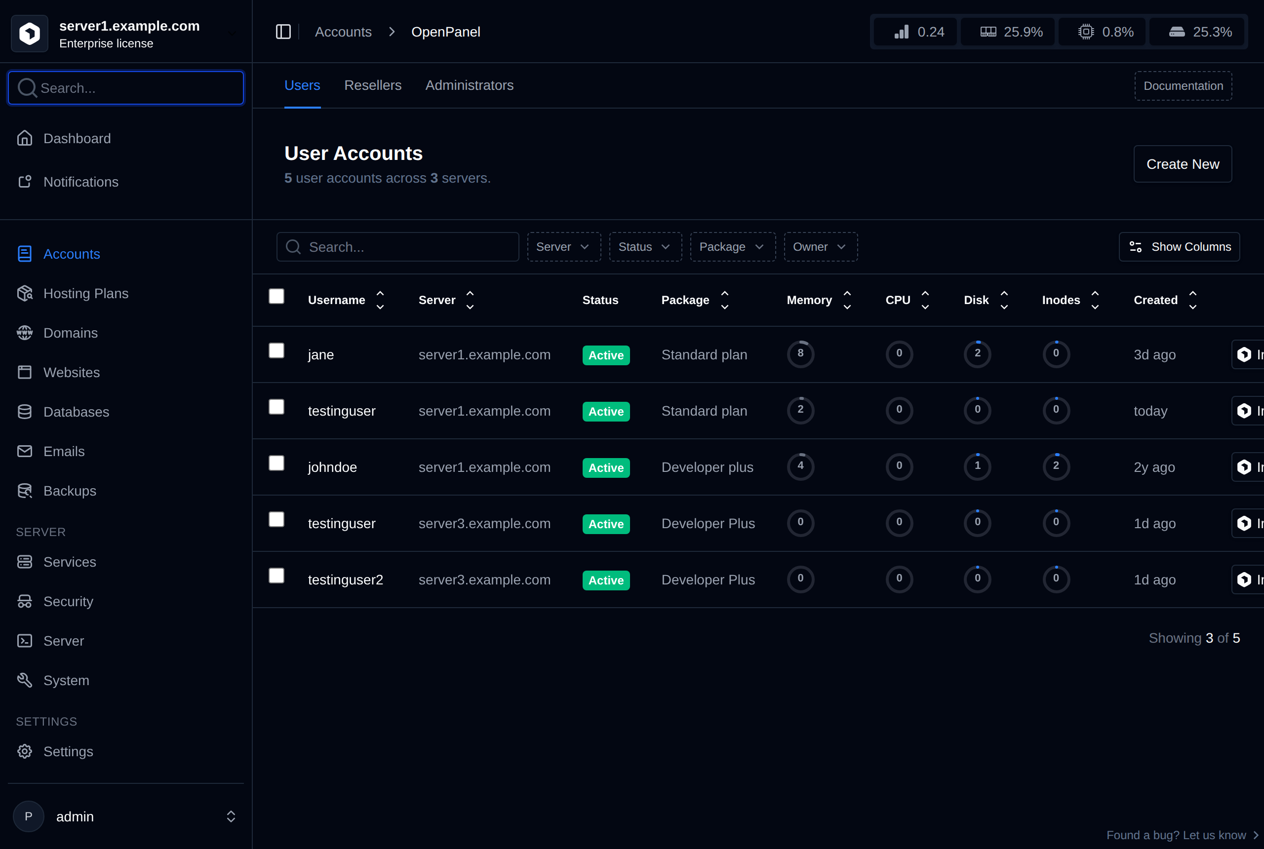 Users list with accounts from all servers and a Server column and filter