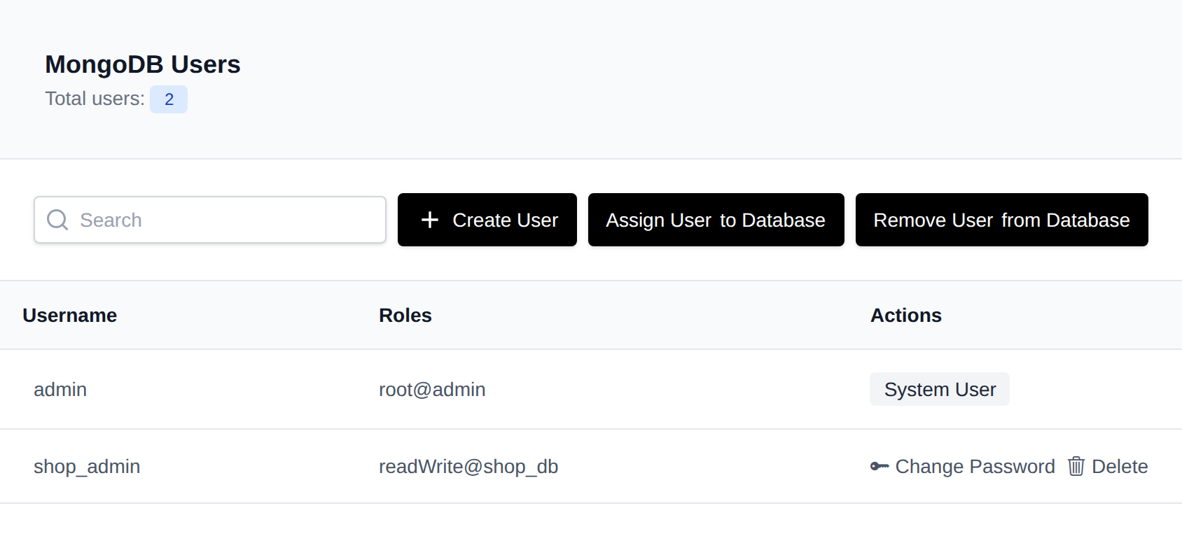 MongoDB Users page listing users with their roles and the Change Password and Delete buttons