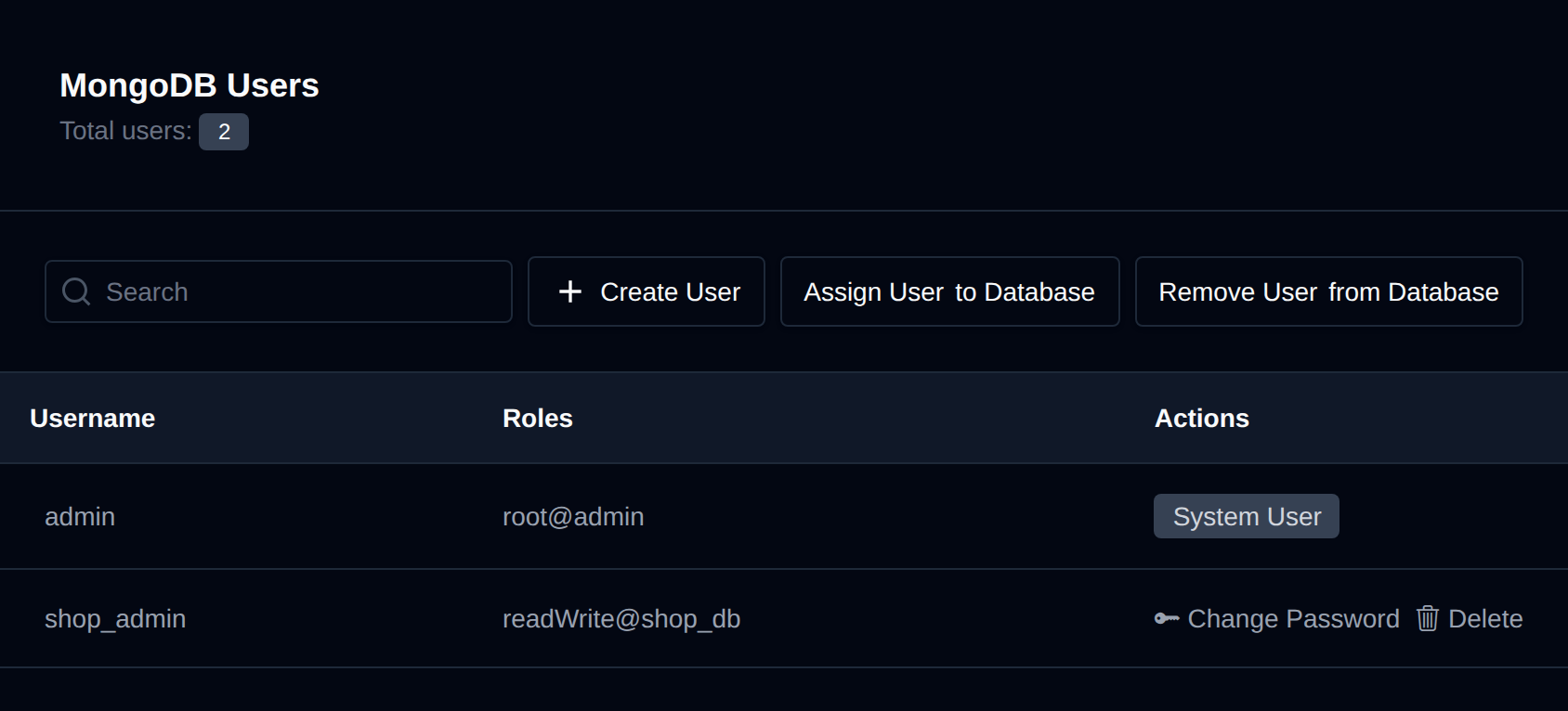 MongoDB Users page listing users with their roles and the Change Password and Delete buttons