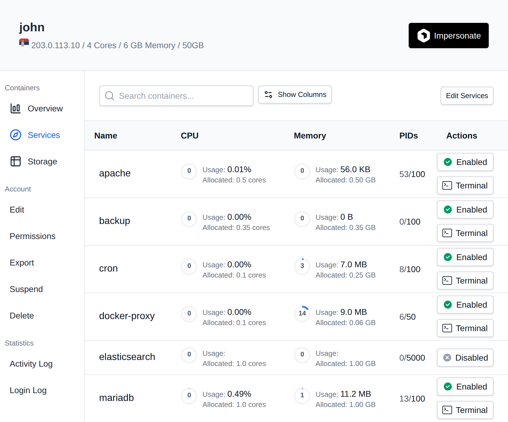 Services tab listing the user containers with their CPU and memory usage, PIDs and actions
