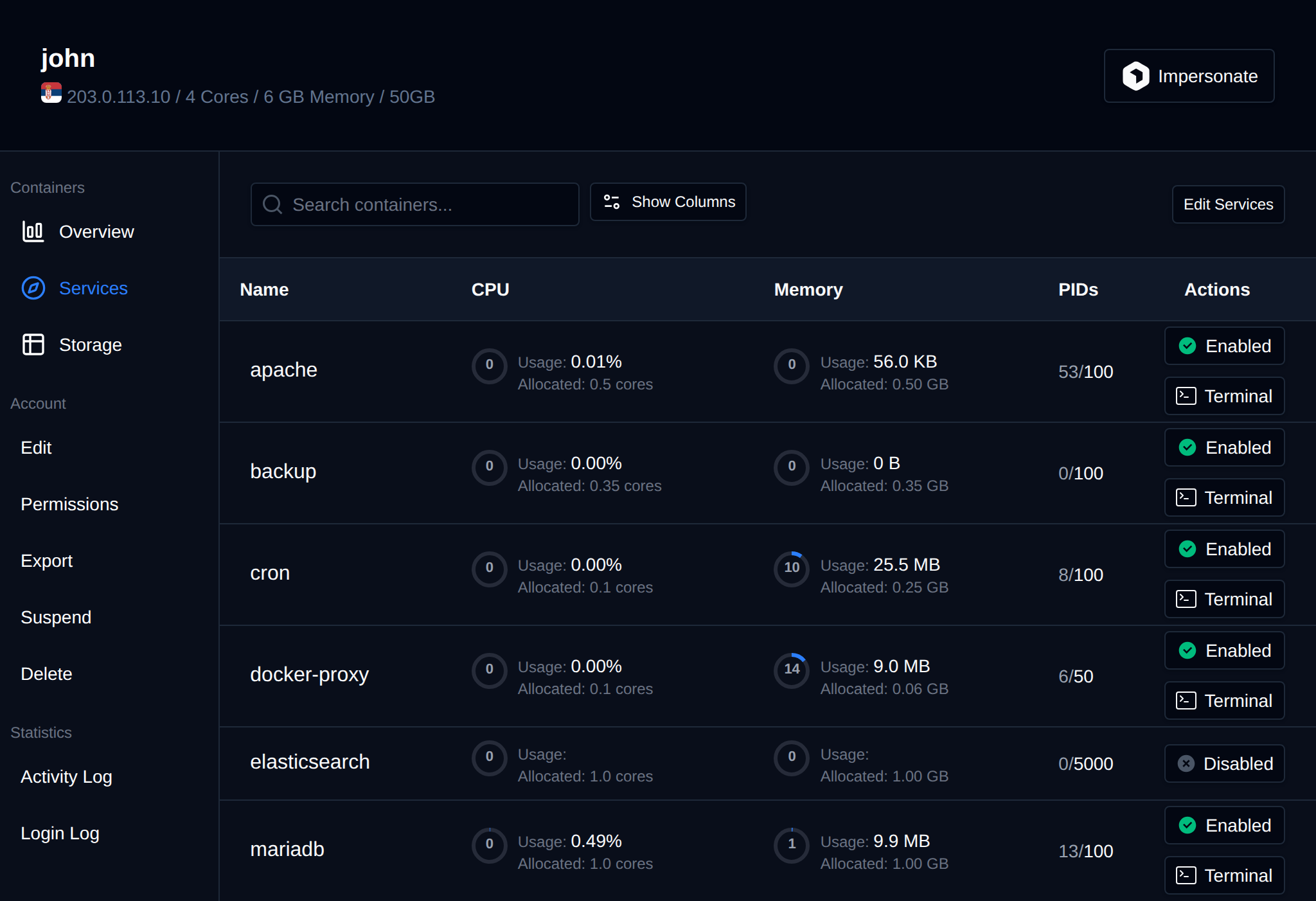 Services tab listing the user containers with their CPU and memory usage, PIDs and actions