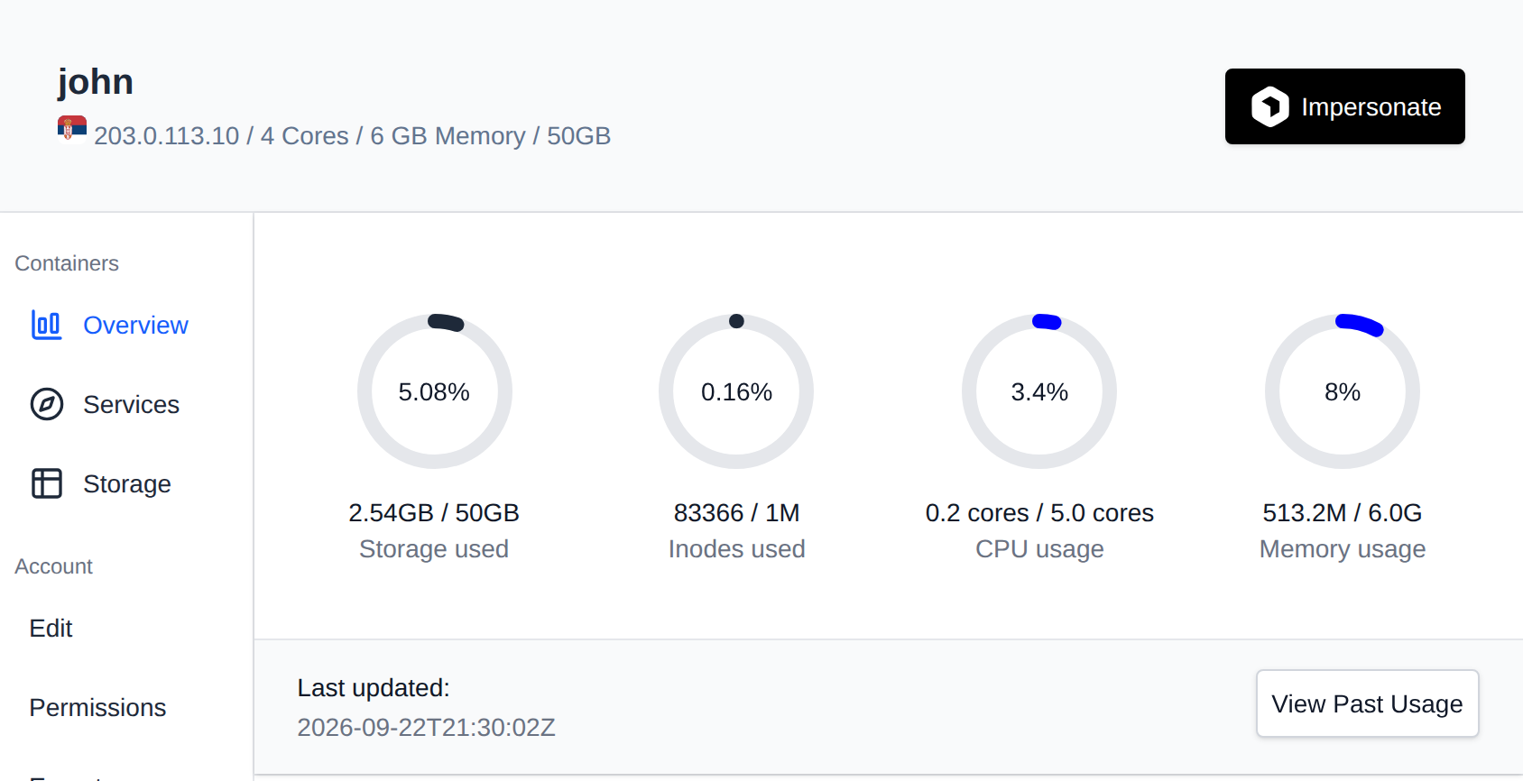 Overview tab of a user with gauges for storage, inodes, CPU and memory usage and the View Past Usage button