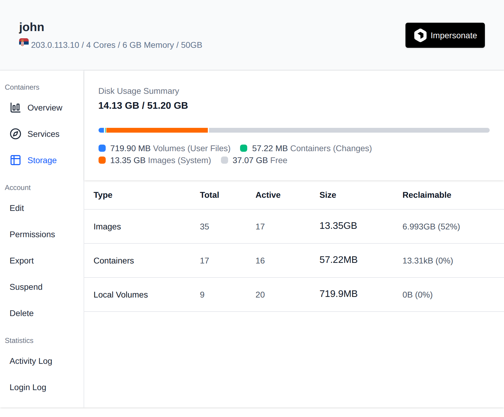 Storage tab with the user volumes, containers and images from docker system df