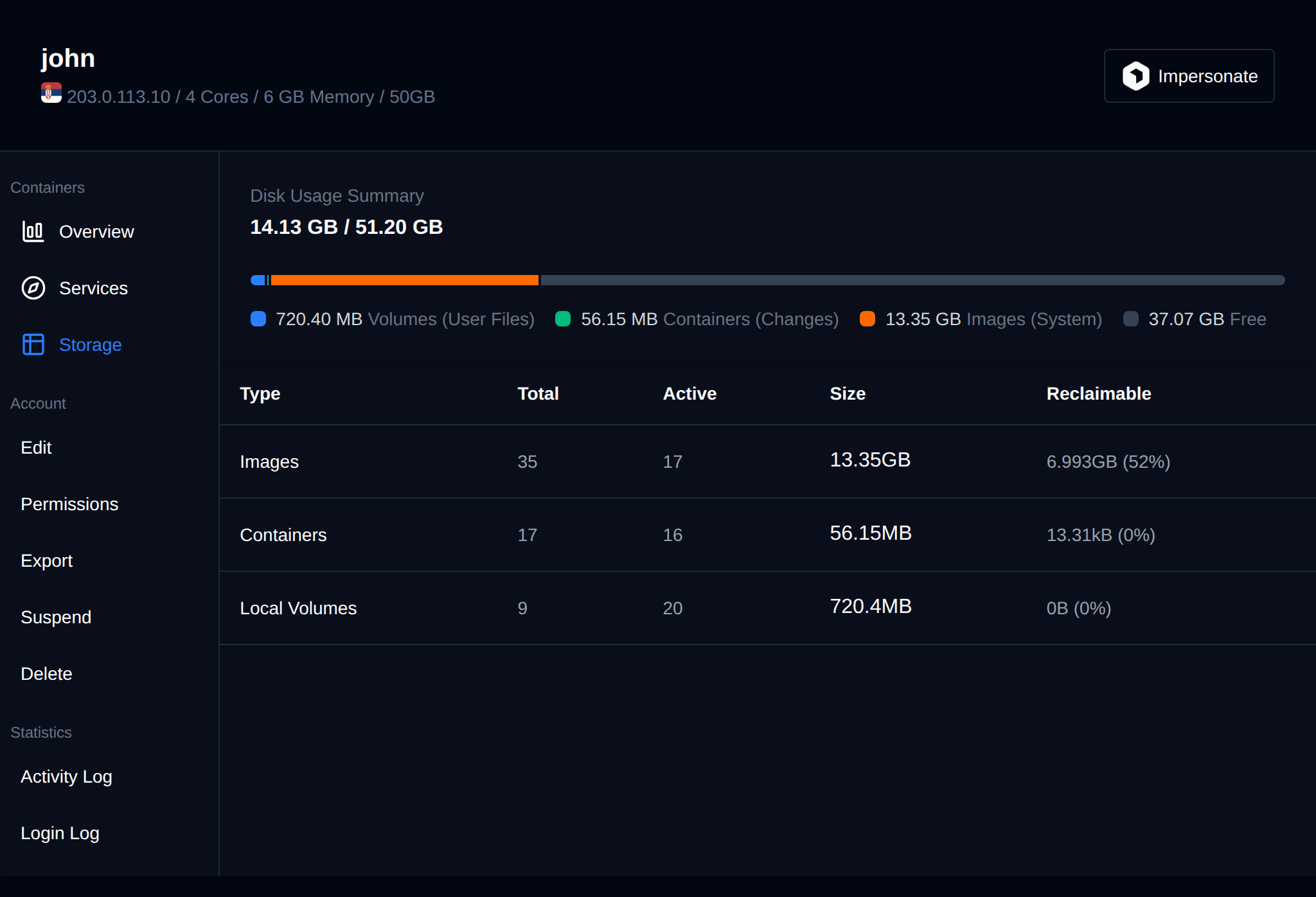 Storage tab with the user volumes, containers and images from docker system df