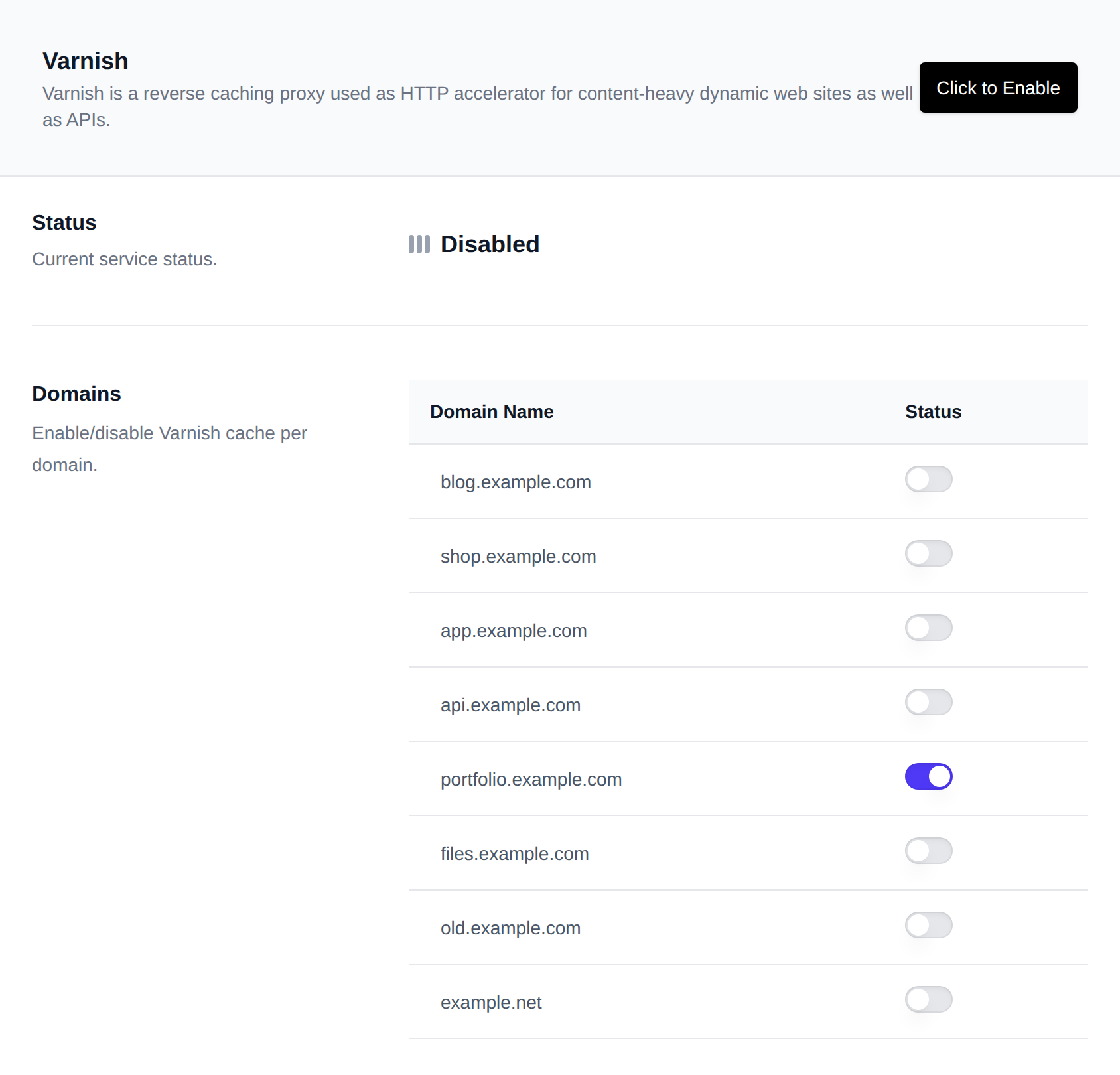 Varnish page with the service status and a per-domain toggle to enable the Varnish cache